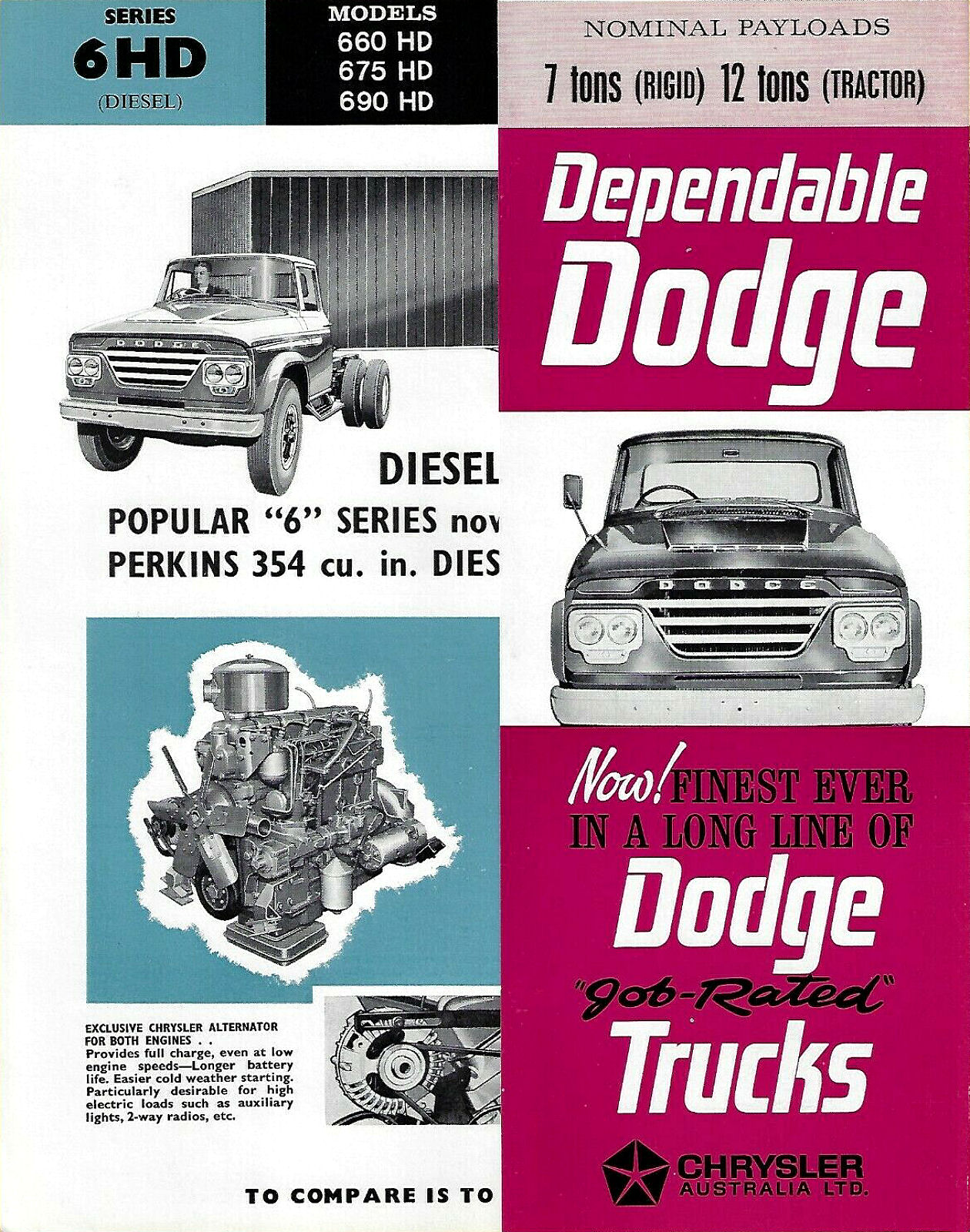 1963 Dodge Series 6 HD Trucks (Aus)-01a