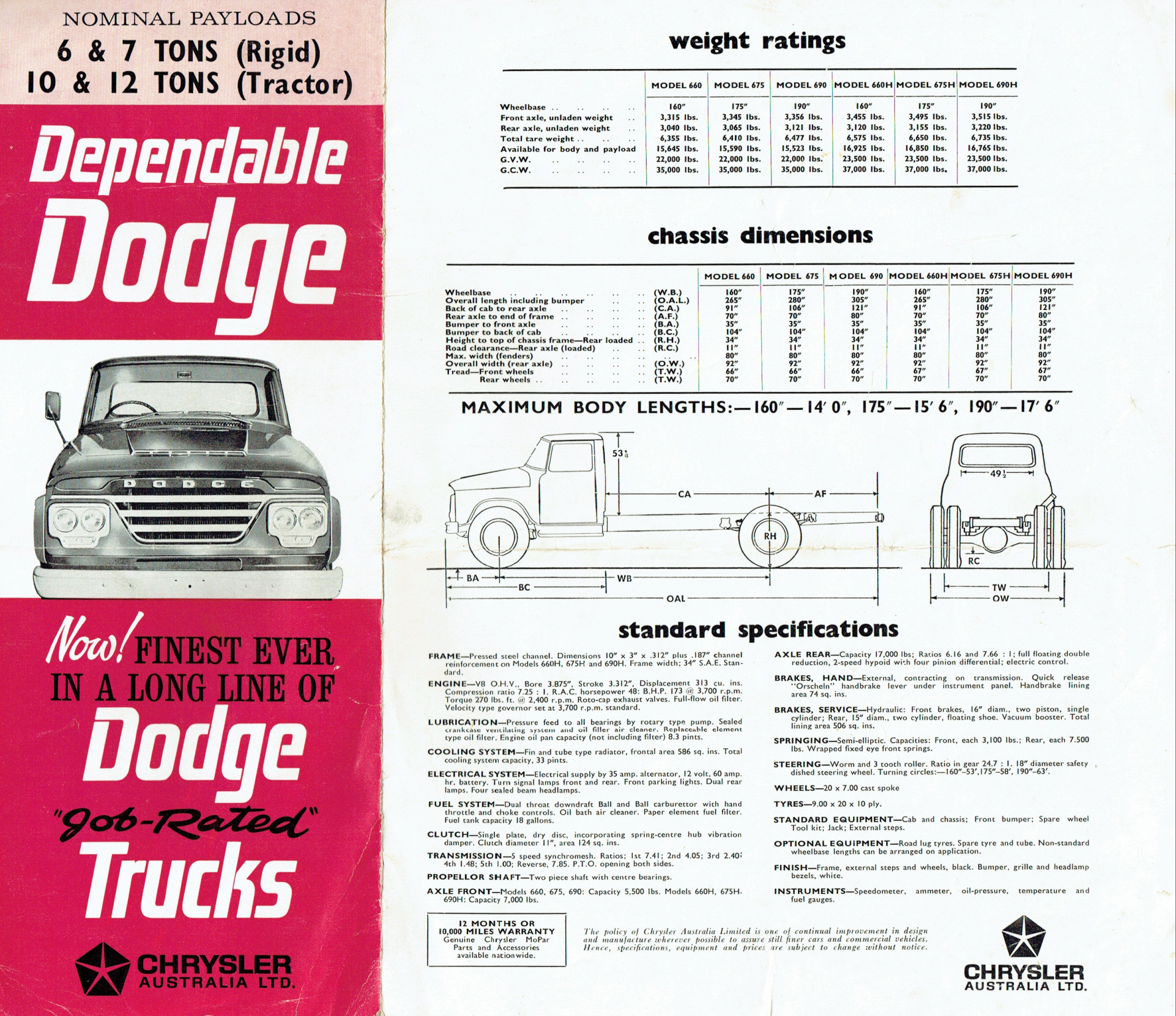 1963_Dodge_Series_6_Trucks_Aus-01
