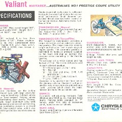 1965_Chrysler_AP6_Valiant_Wayfarer_Ute-04