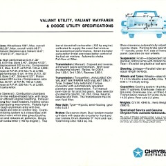 1967_Chrysler_VE_Valiant_Utes-08