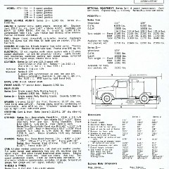 1967_Dodge_AT4_Light_Trucks_Aus-04