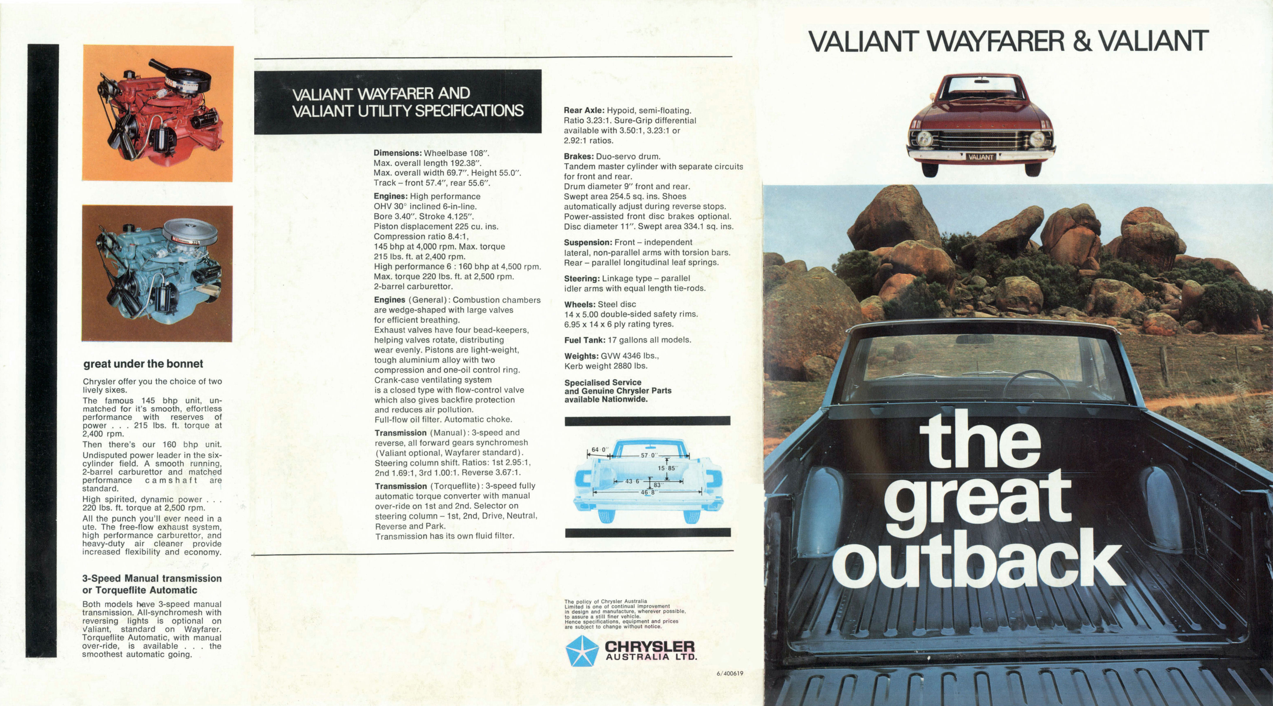 1969_Chrysler_VF_Valiant_Ute-Side_A