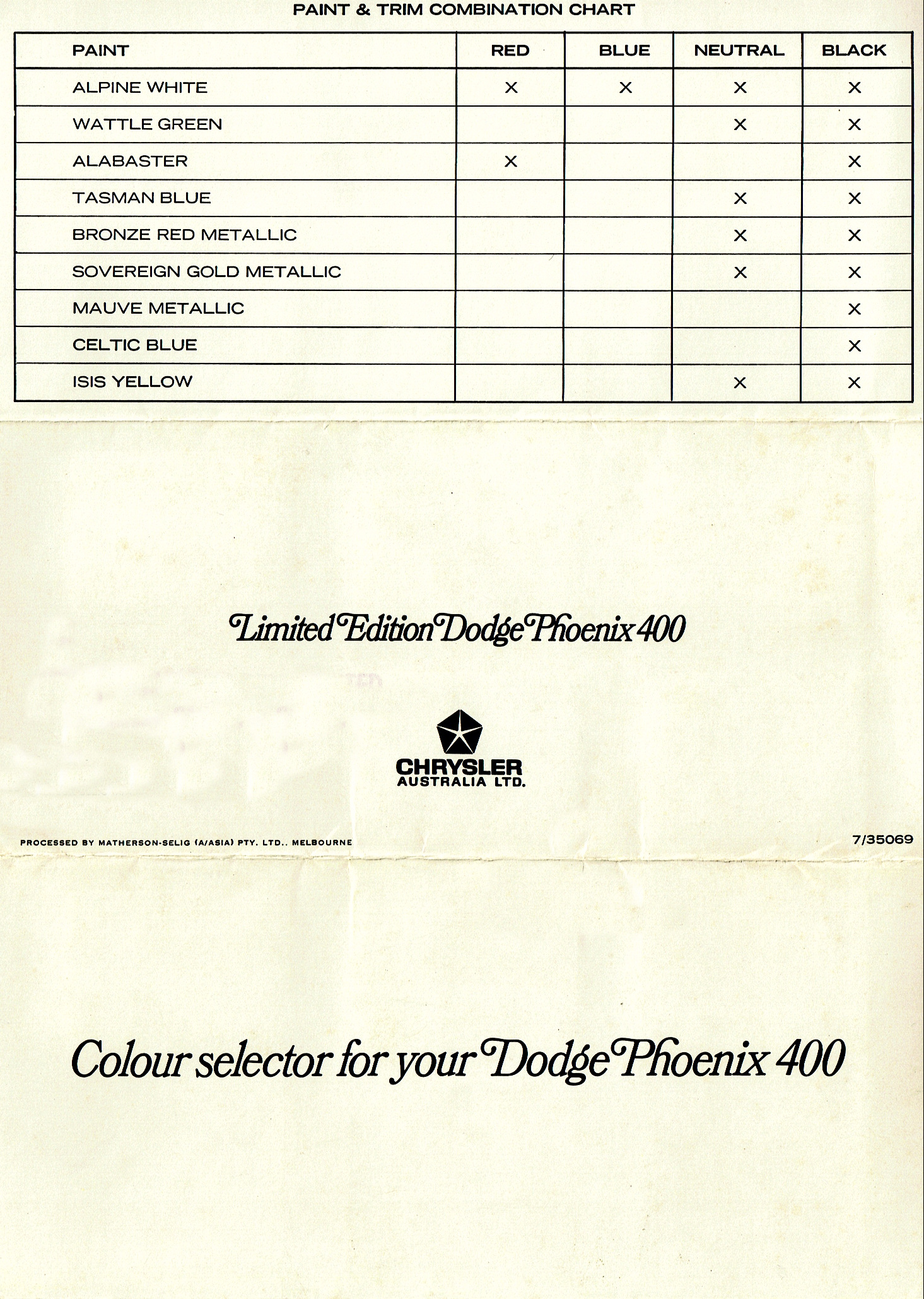 1969 Dodge Phoenix Paint Colours-01-02-03