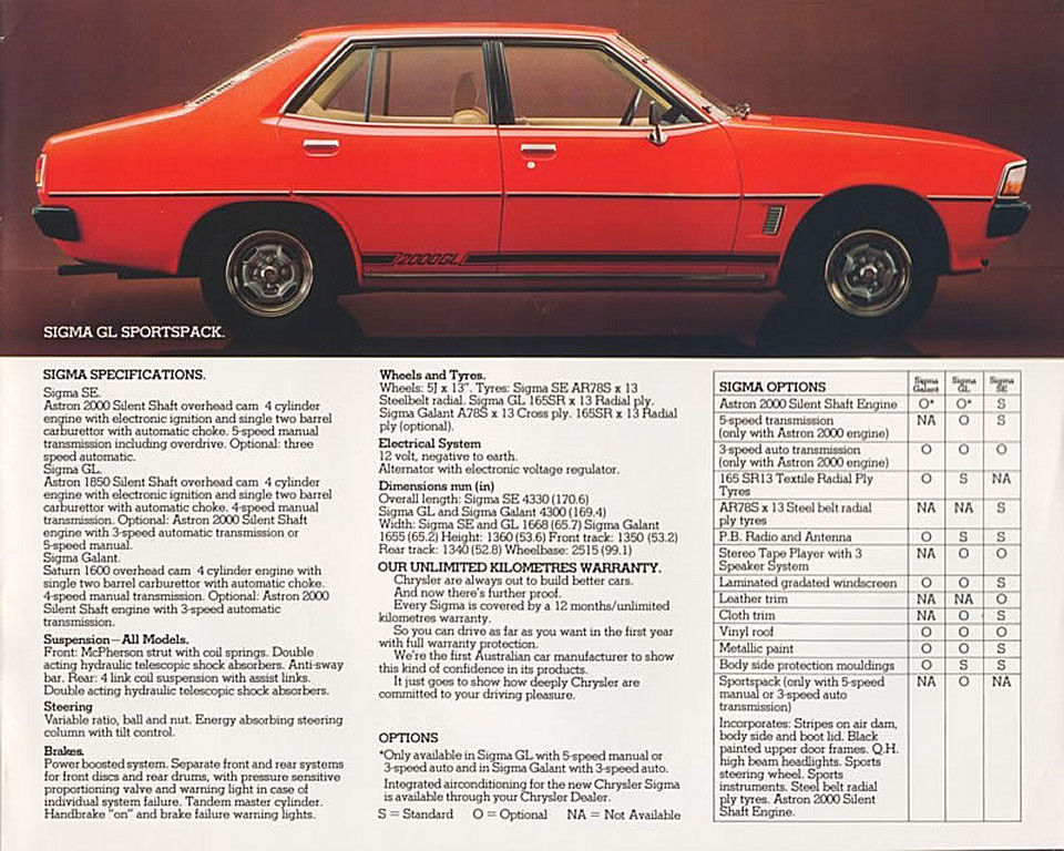 1977_Chrysler_Sigma-15