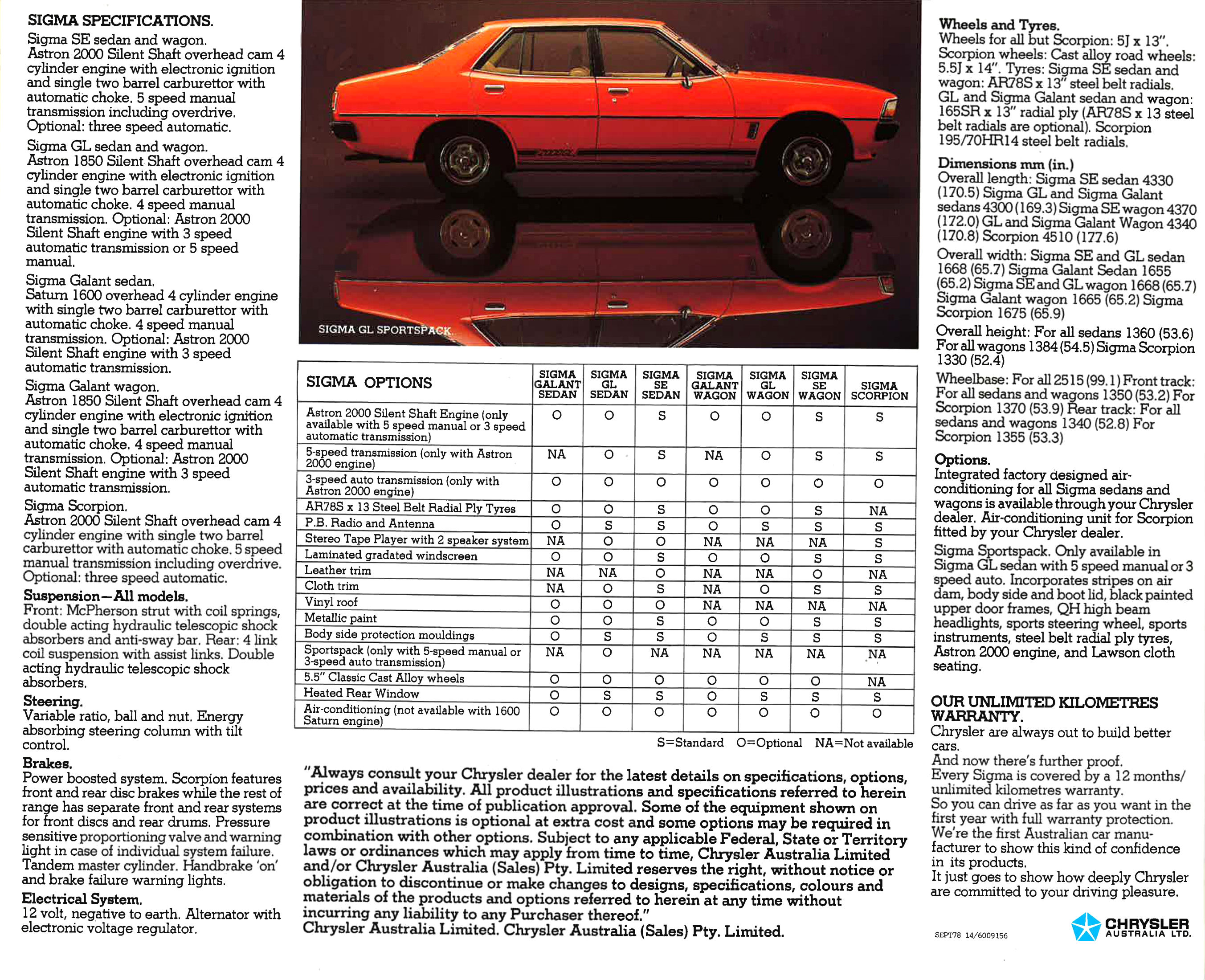 1978 Chrysler GE Sigma (Aus)-10
