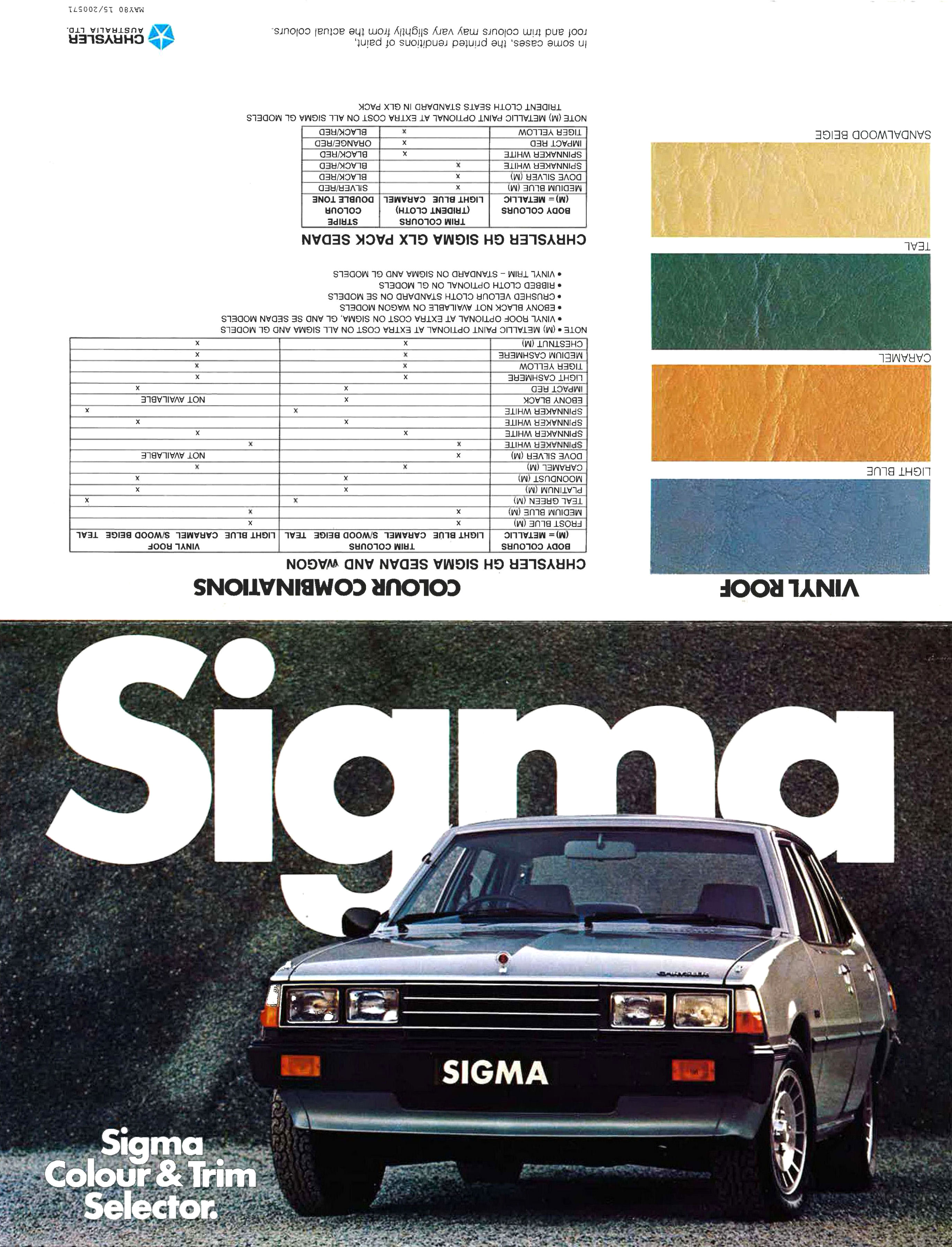 1980 Chrysler GH Sigma Colour _ Trim-Side A
