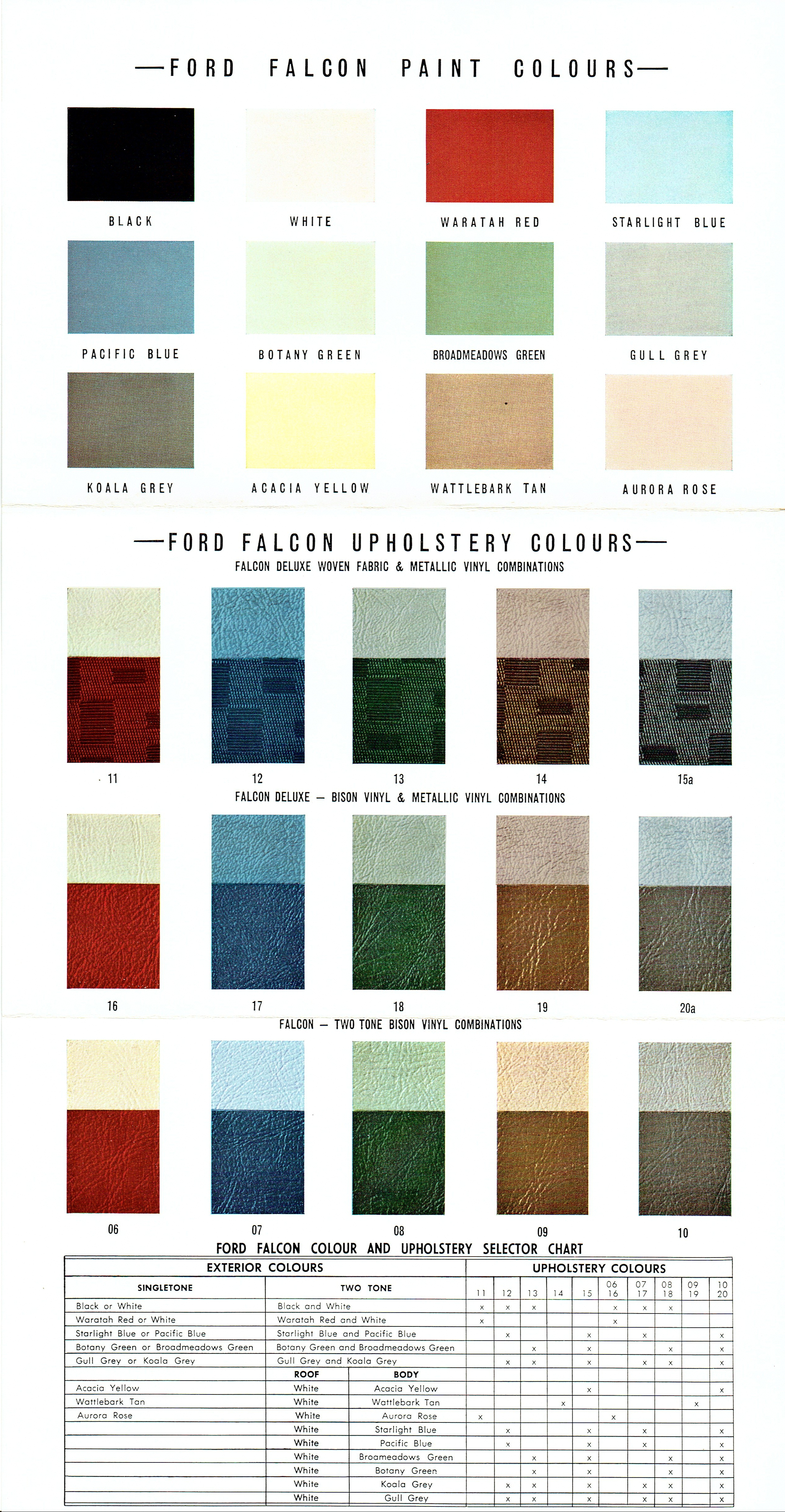 1960_Ford_Falcon_XK_Paint_Chart-02-03