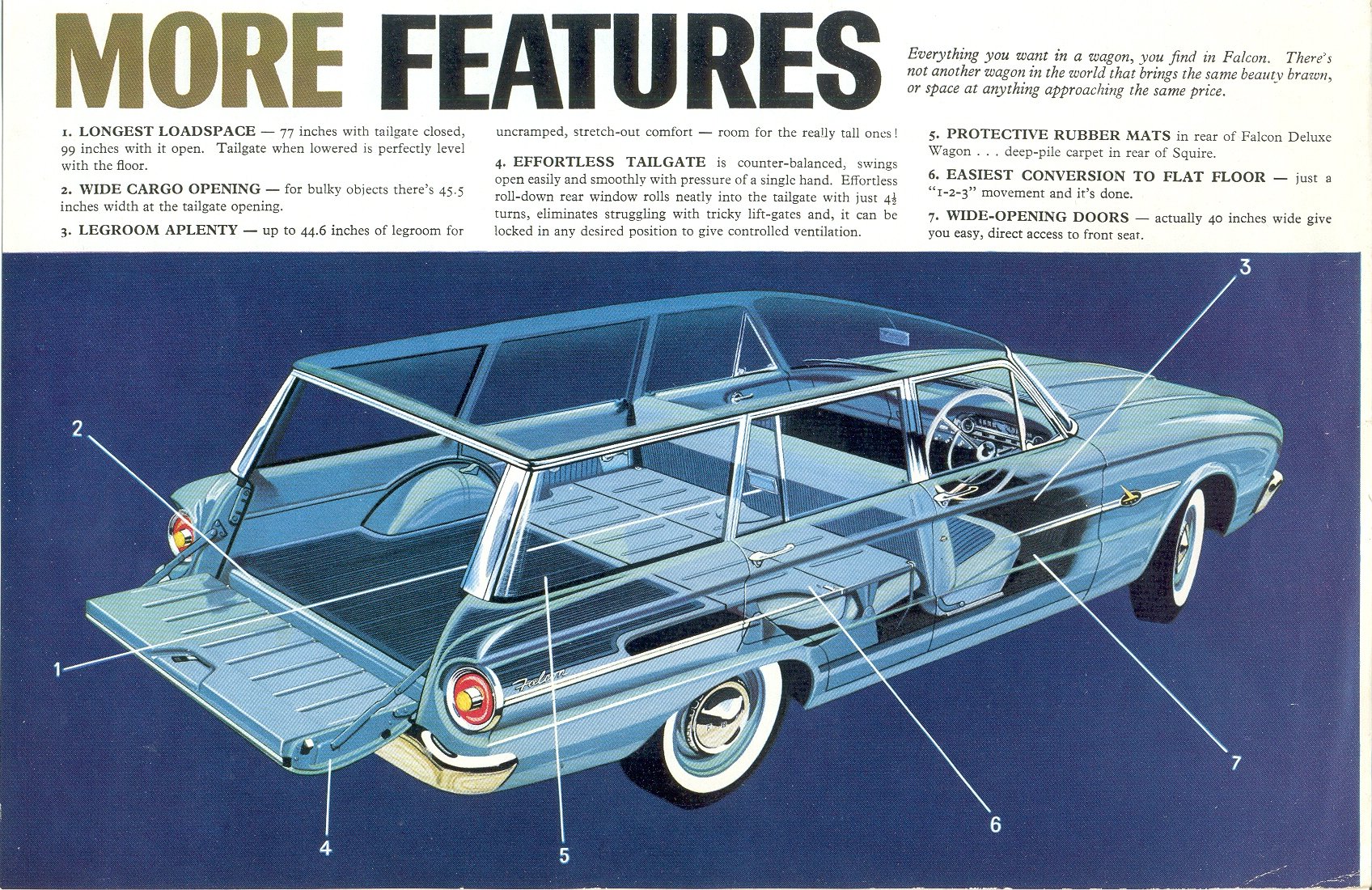1963_Ford_Falcon_Wagon-05