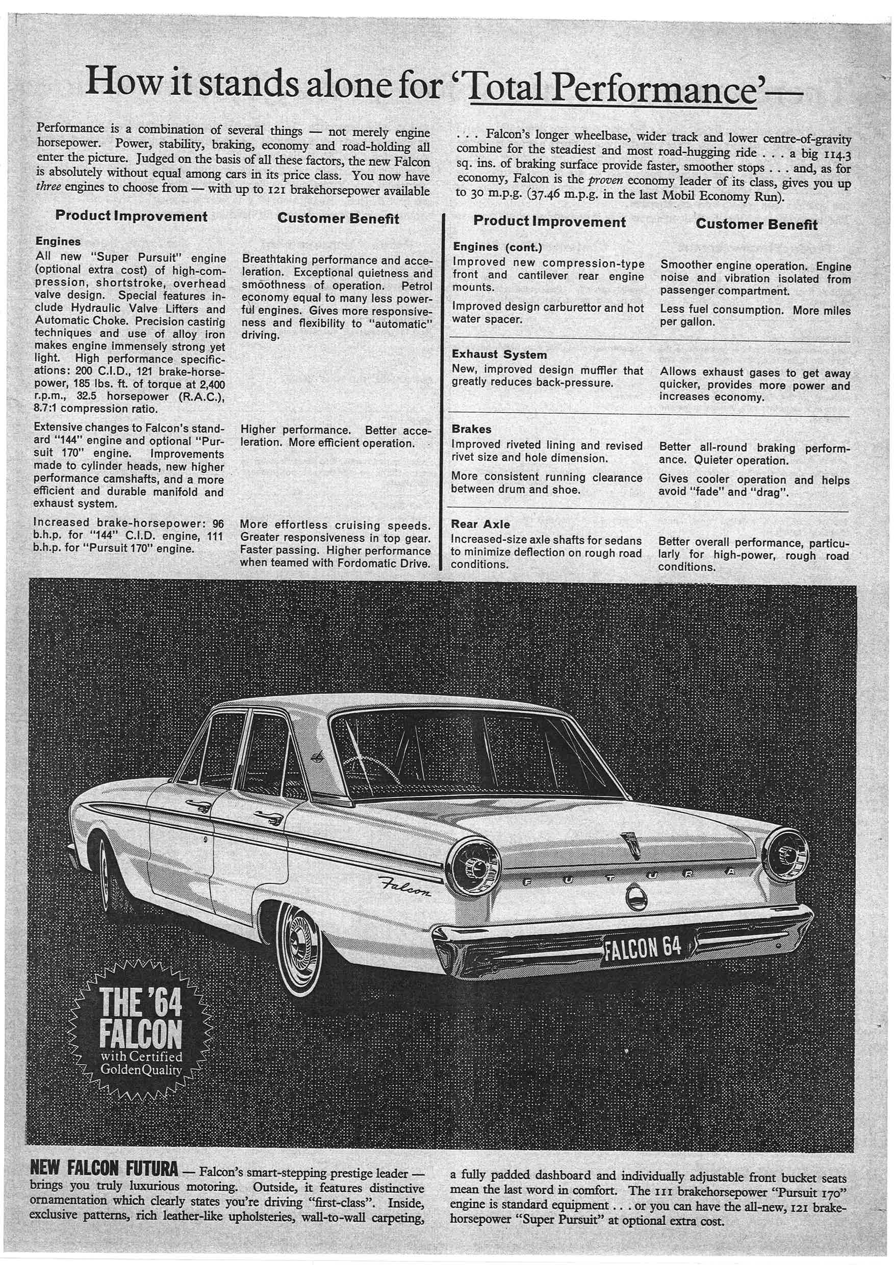 1964_Falcon_Newspaper_Insert-05