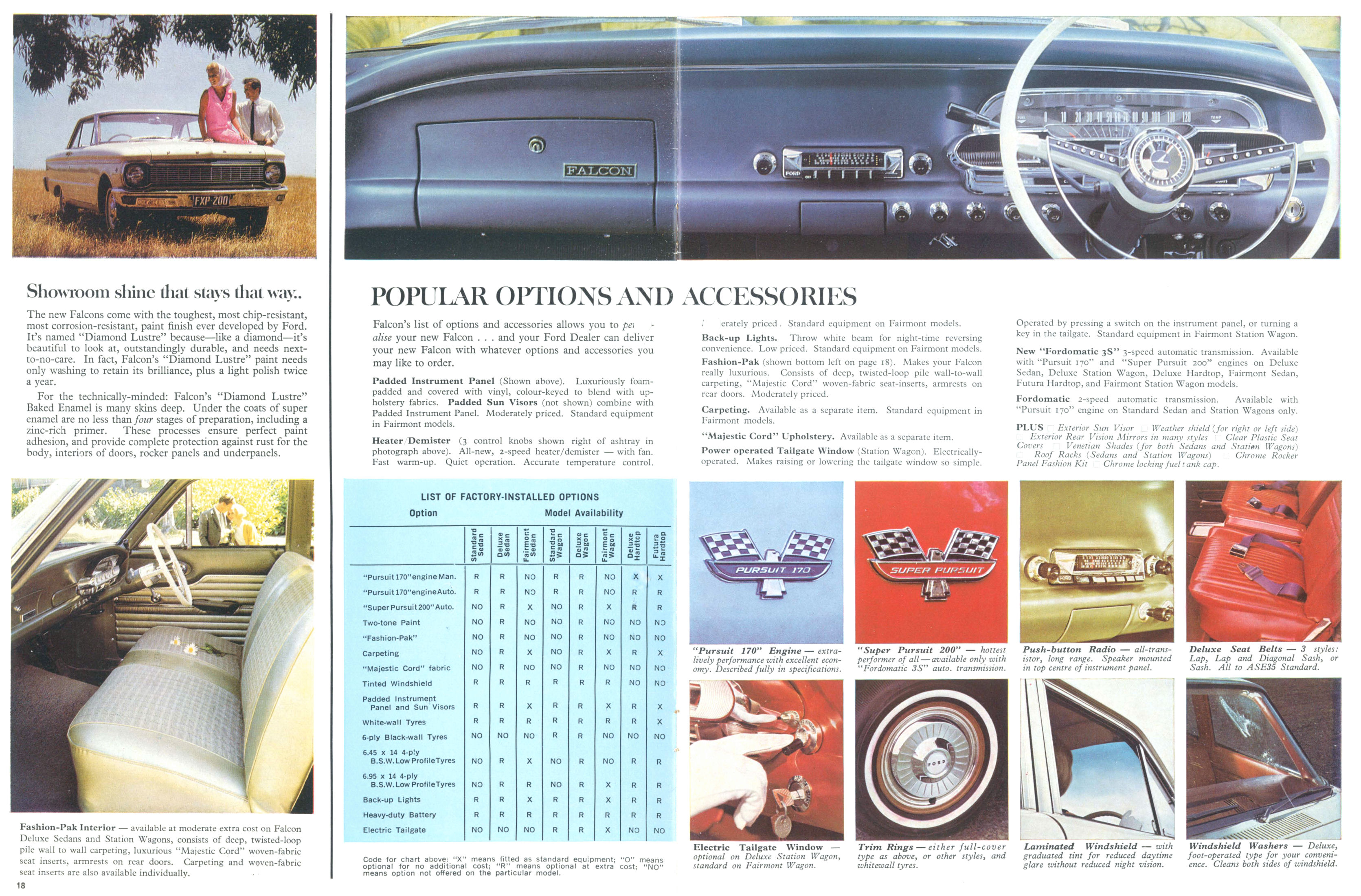 1965_Ford_Falcon_XP_Prestige_Rev-18-19