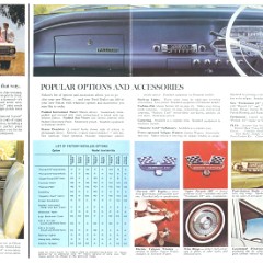 1965_Ford_Falcon_XP_Prestige_Rev-18-19