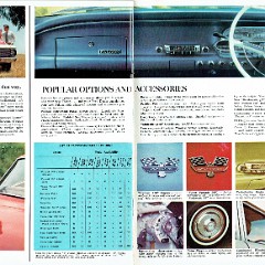 1965_Ford_Falcon_XP_Prestige-18-19