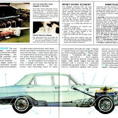 1966 Ford XR Falcon - Australia page_16_17