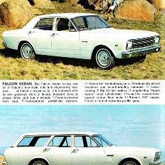 1966 Ford XR Falcon - Australia page_20