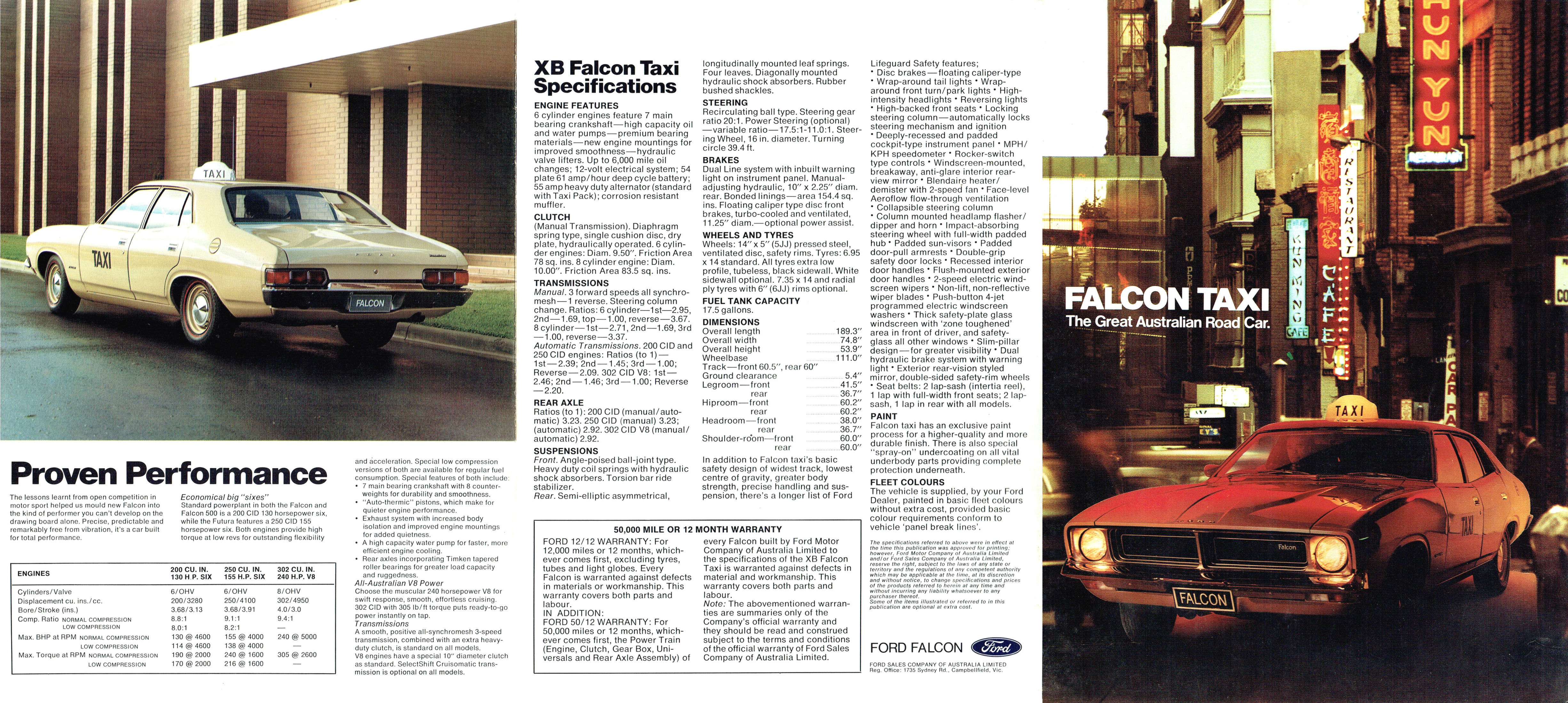 1973_Ford_XB_Falcon_Taxi-Side_A