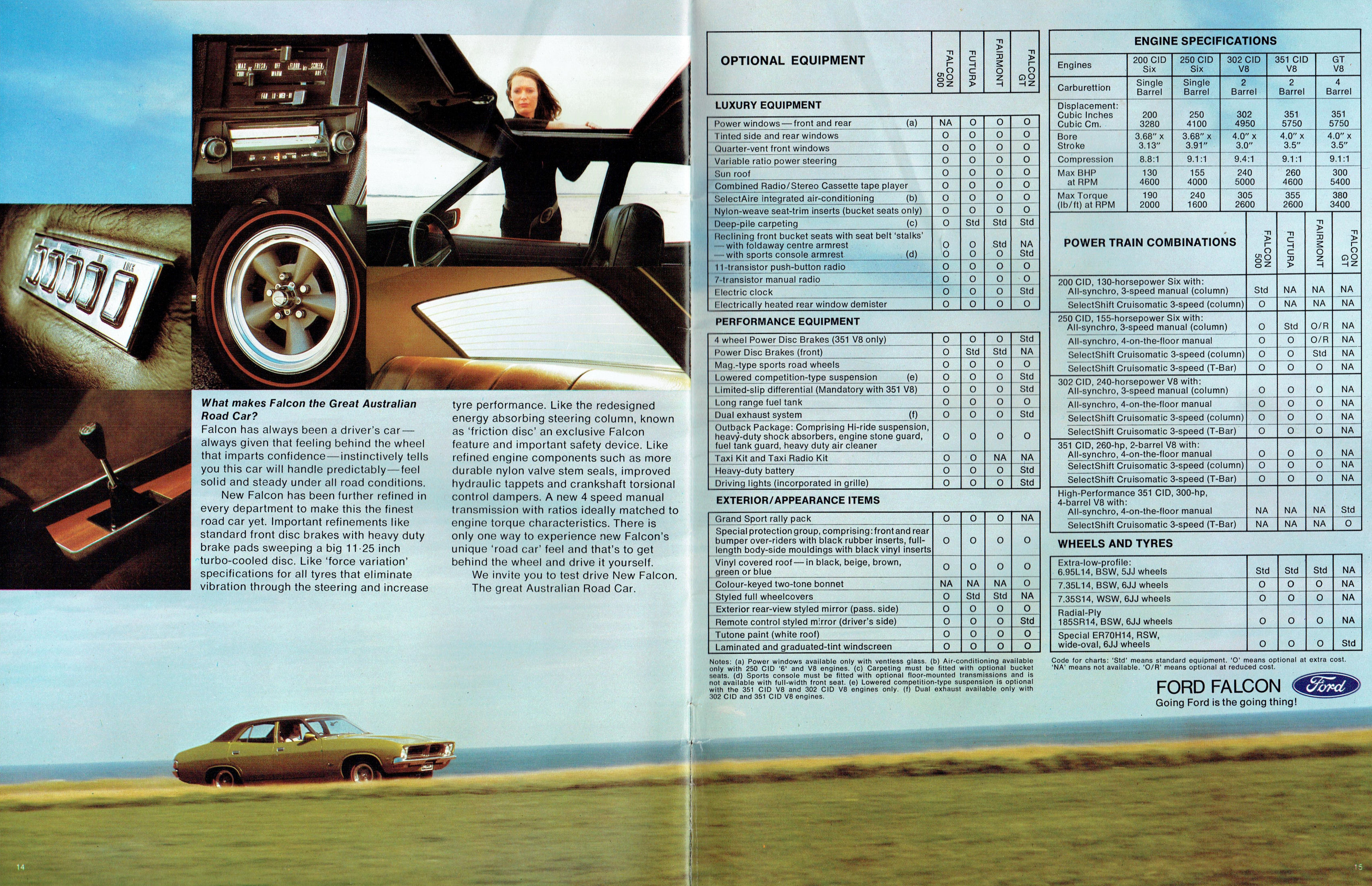 1974 Ford Falcon XB Sedan-14-15