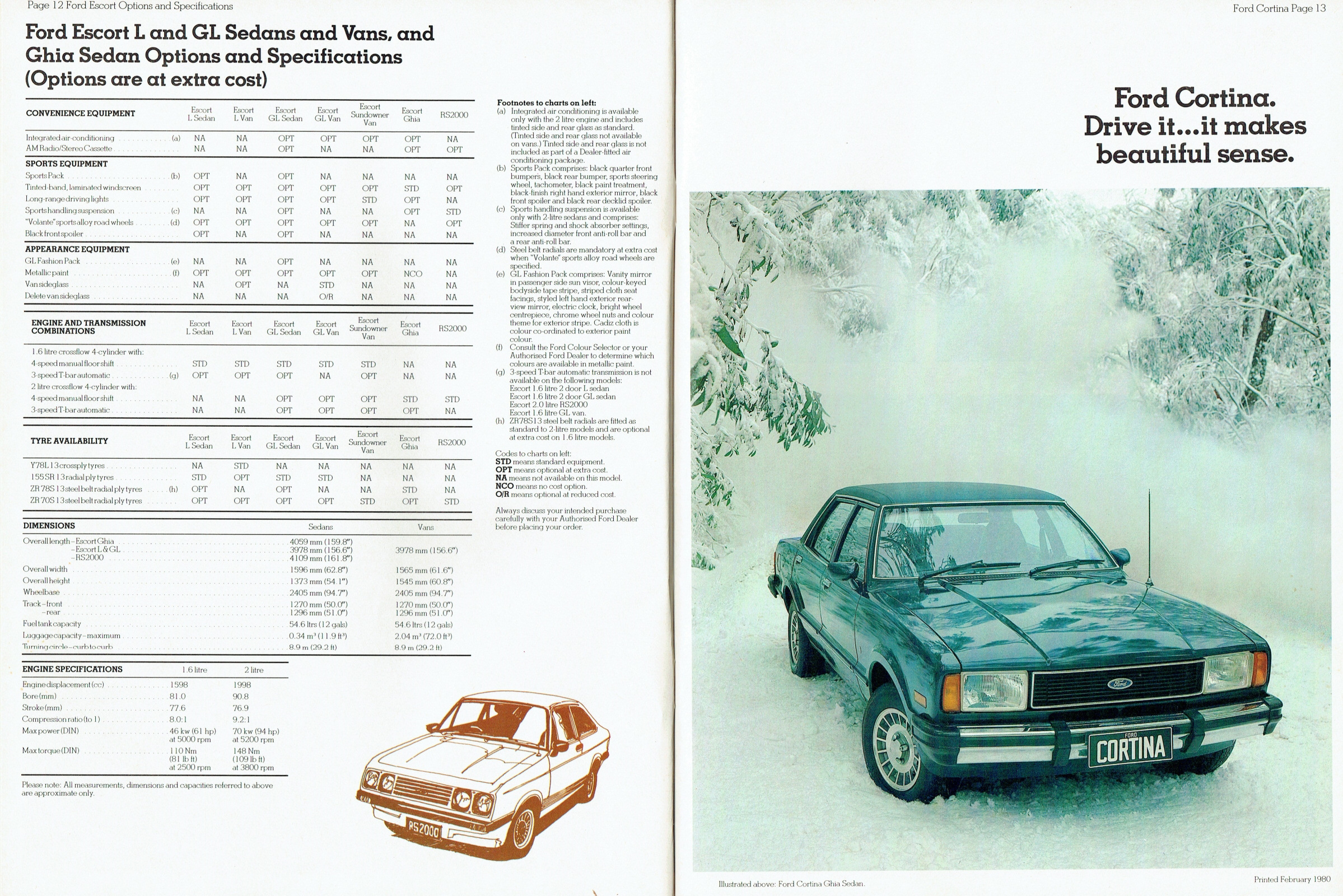 1980_Ford_Cars_Catalogue-12-13