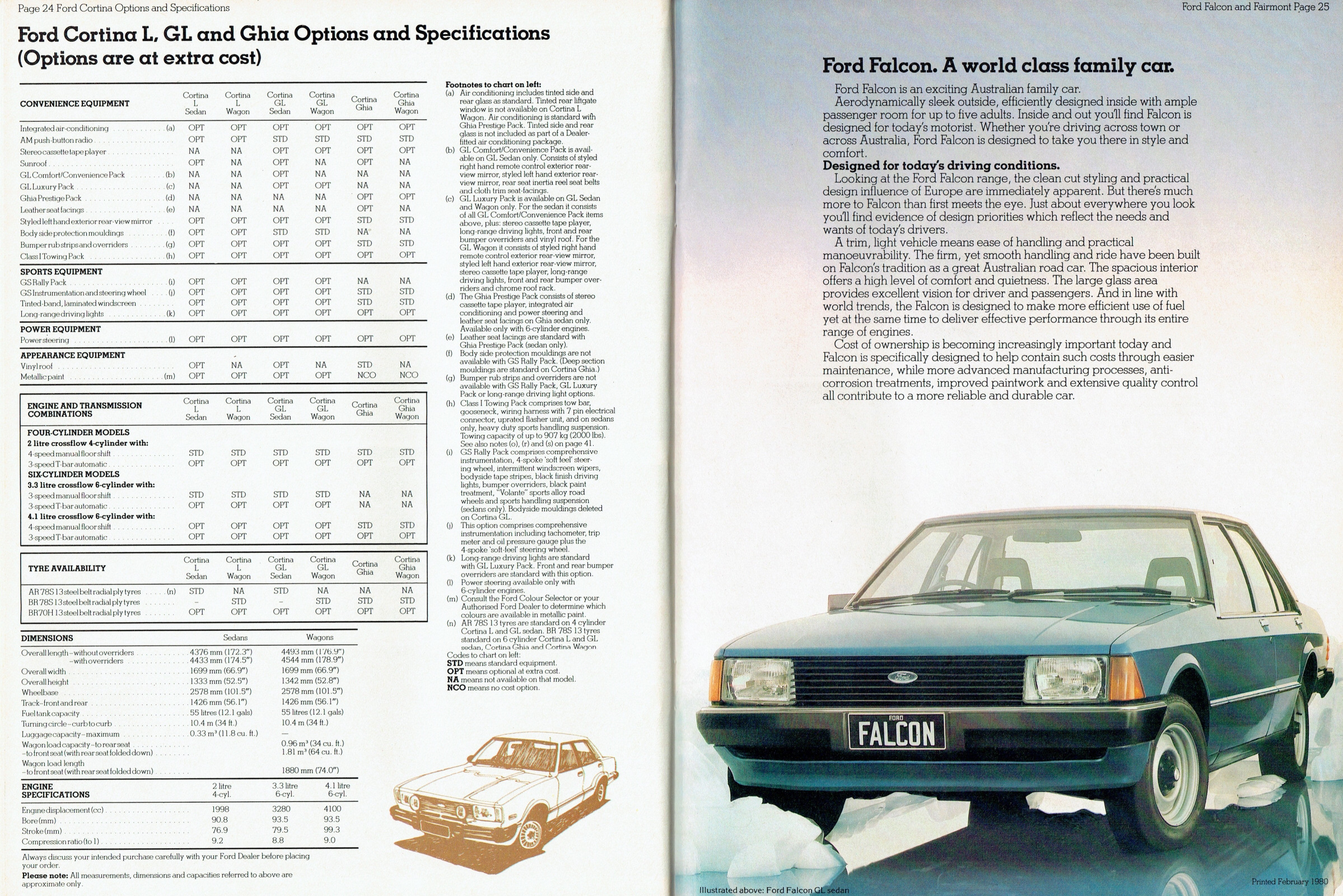 1980_Ford_Cars_Catalogue-24-25