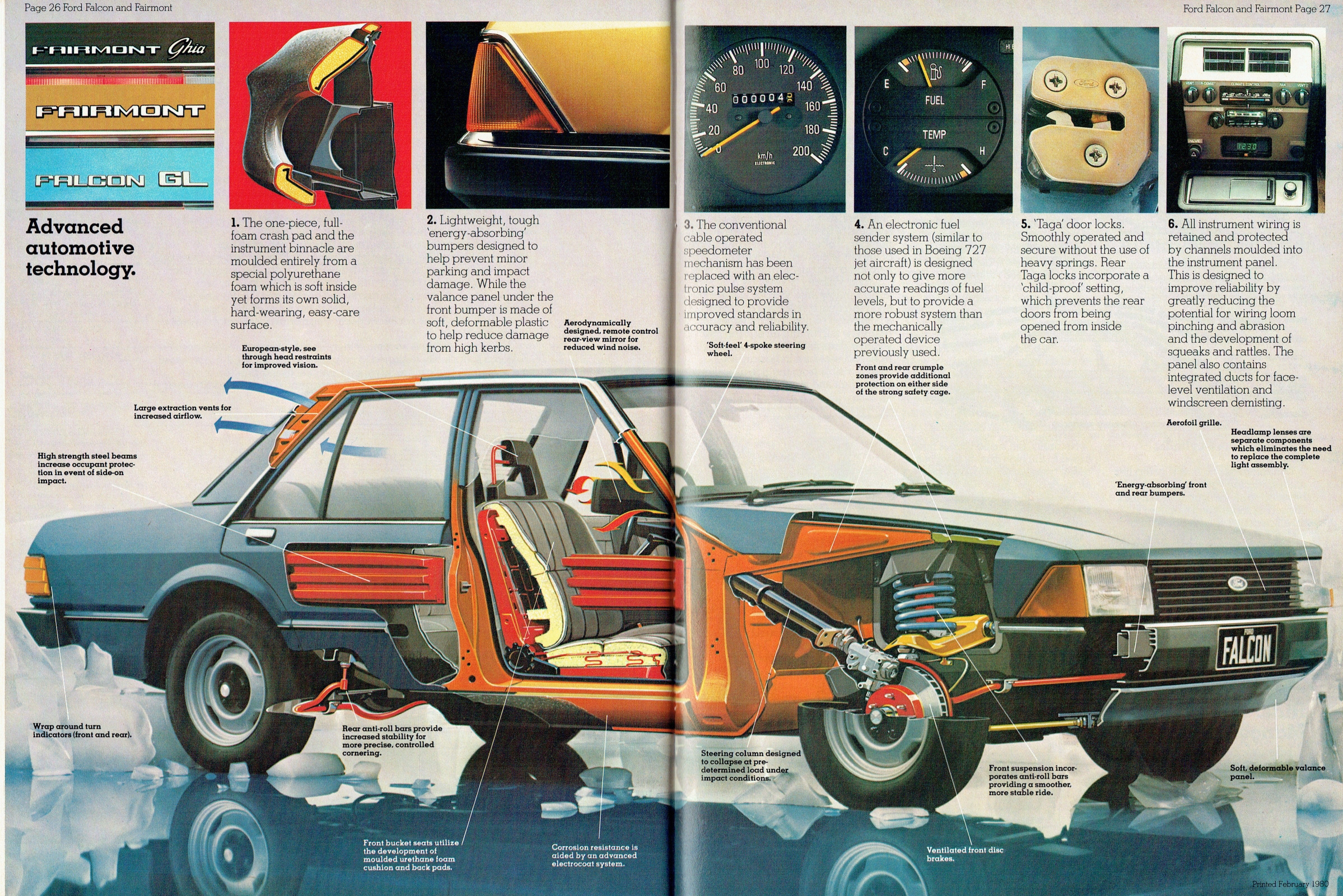 1980_Ford_Cars_Catalogue-26-27