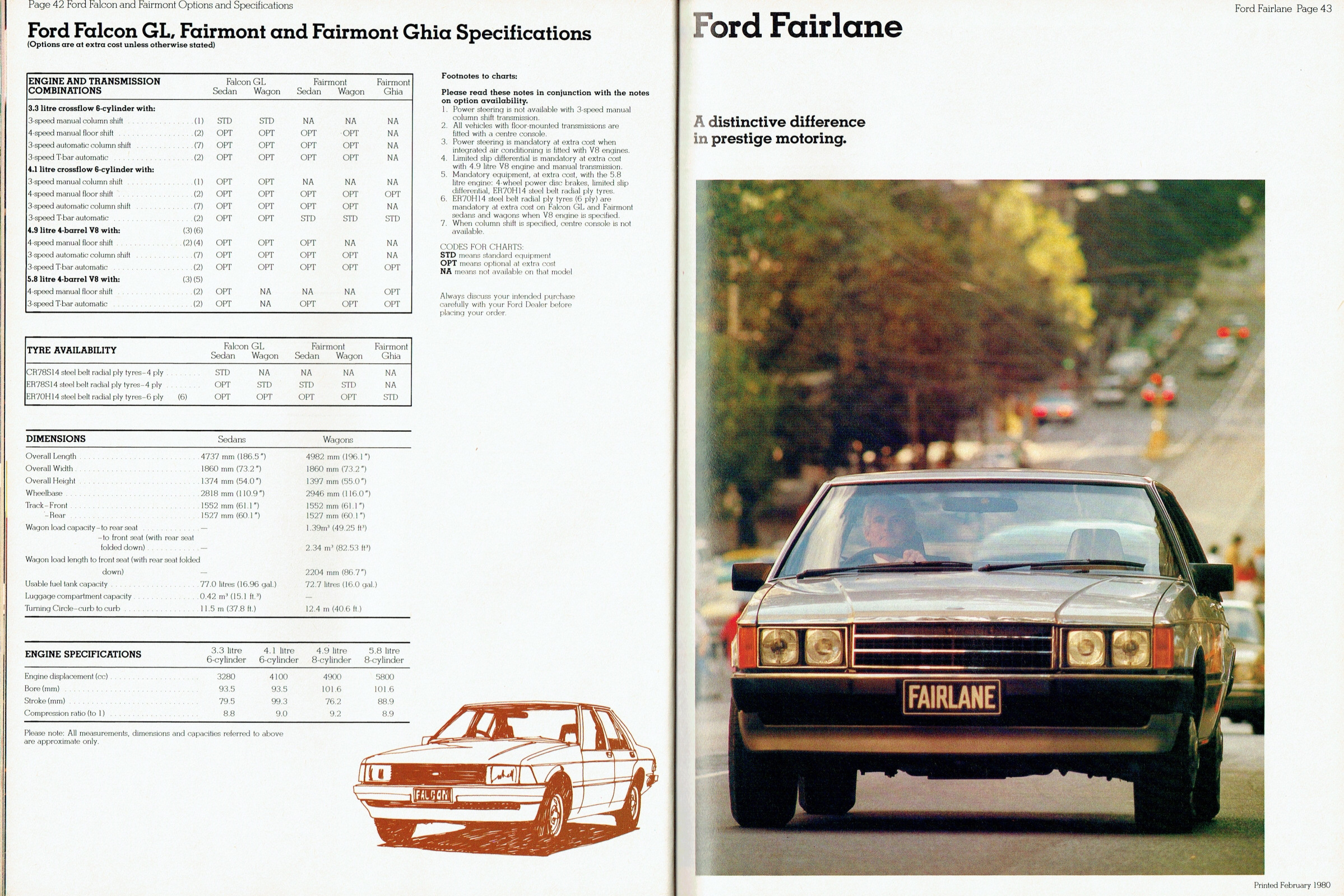 1980_Ford_Cars_Catalogue-42-43