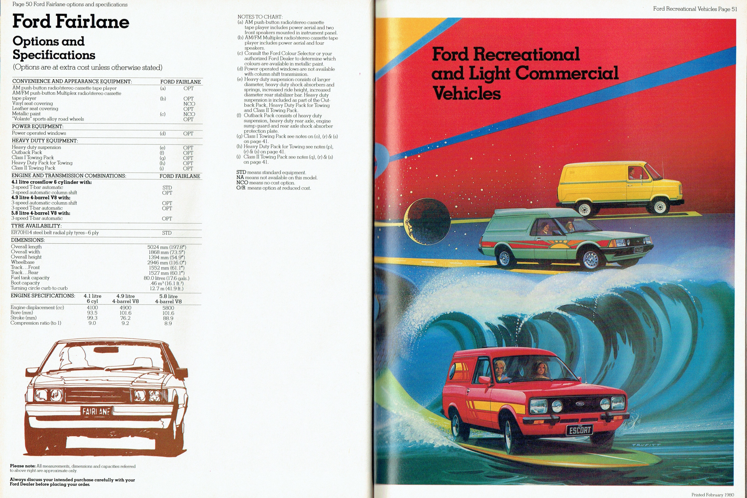 1980_Ford_Cars_Catalogue-50-51