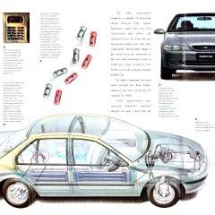 1994 Ford EF Falcon Fairmont (Aus)-17-18-19