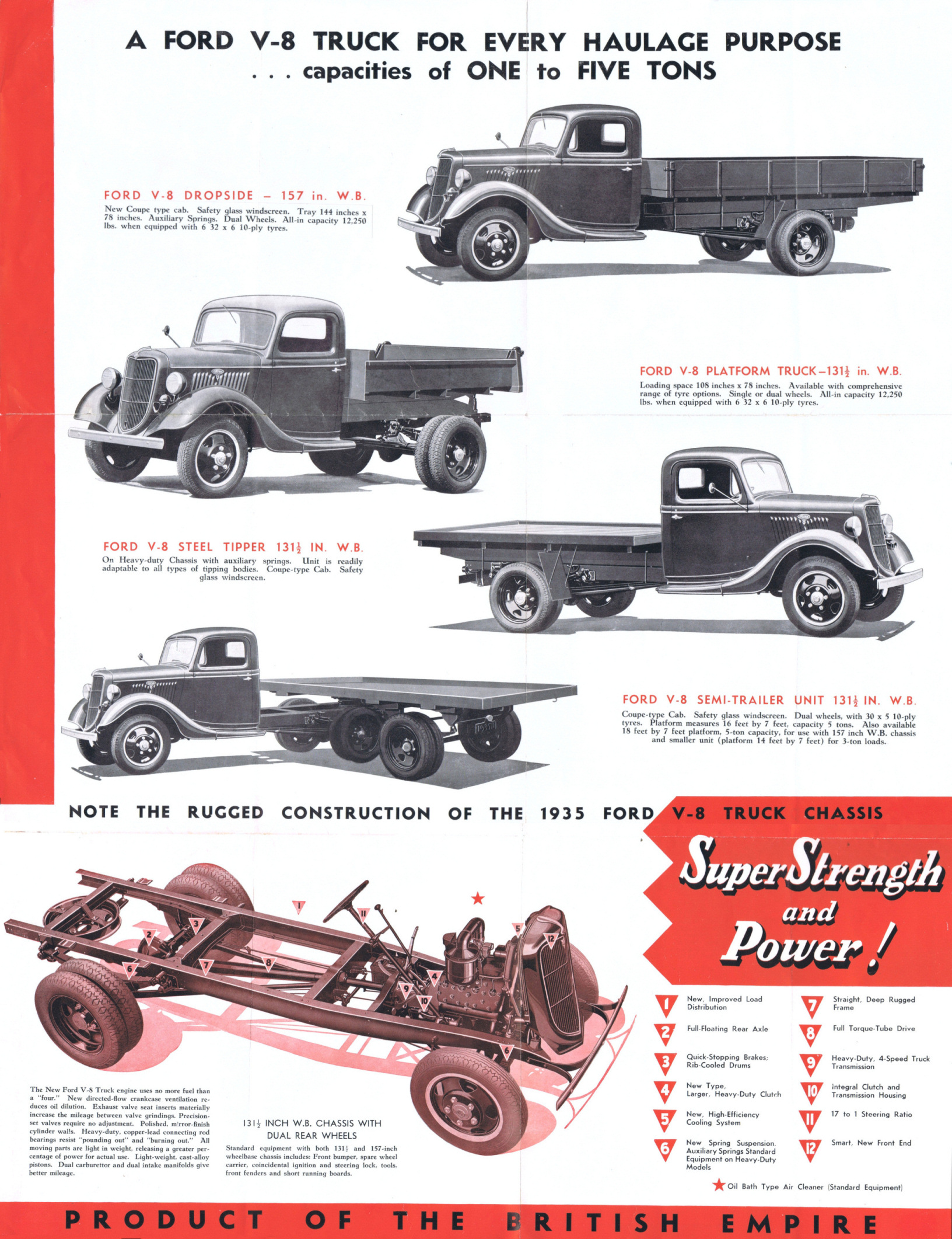 1935_Ford_Double_Duty_Trucks_Foldout_Aus-Side_B