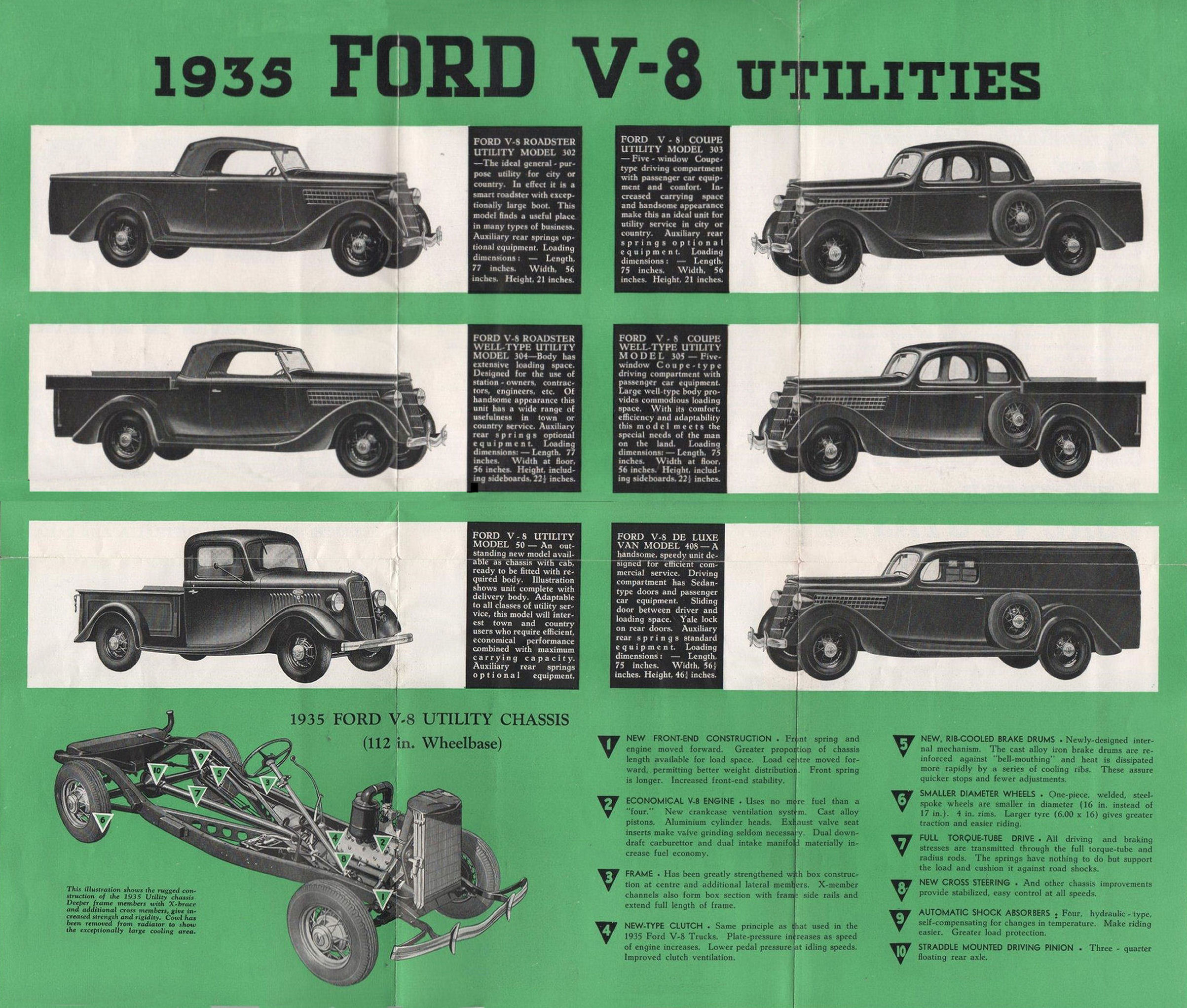 1935_Ford_Utilities_Foldout-02