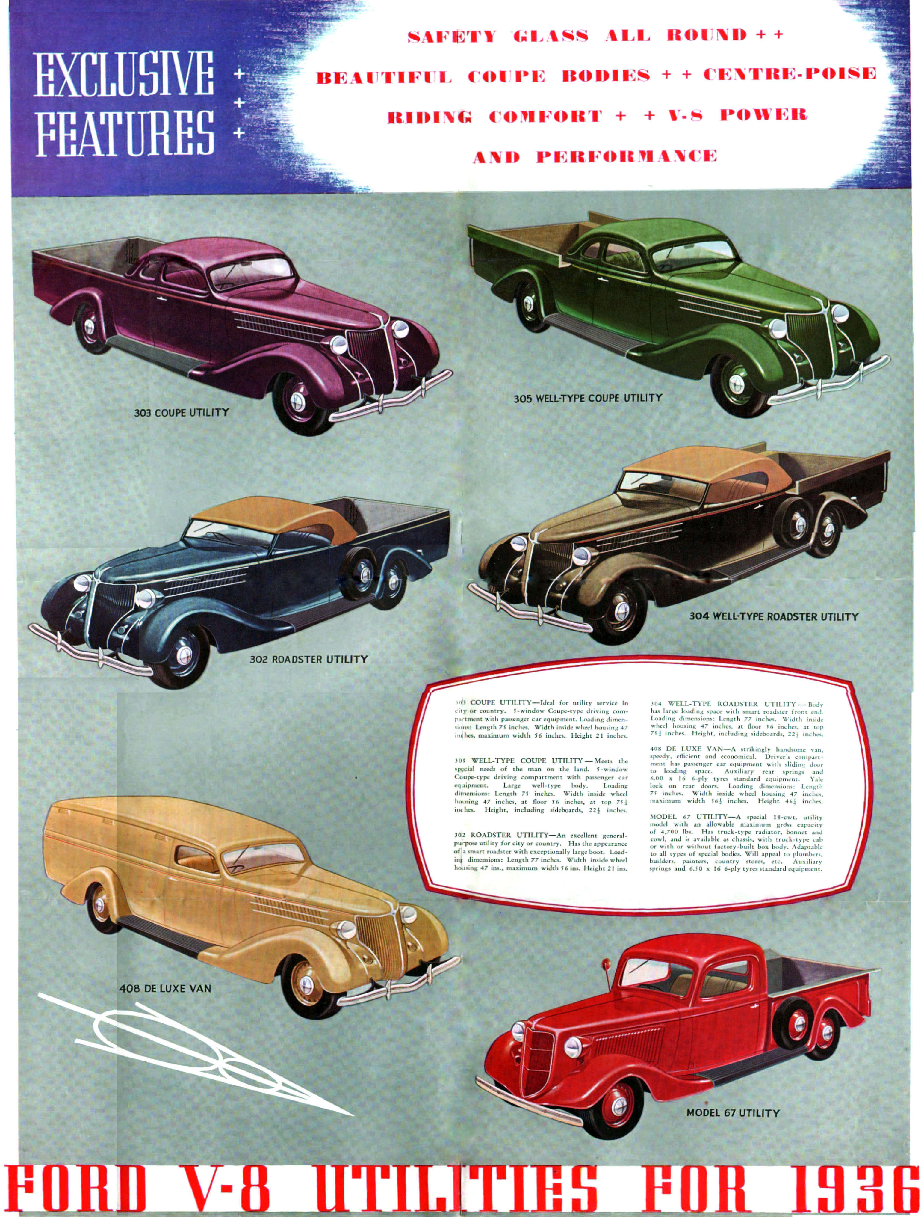 1936_Ford_V8_Ute_Foldout_Aus-Side_B