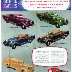 1936_Ford_V8_Ute_Foldout_Aus-Side_B