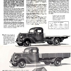 1938 Ford V-8 Trucks Foldout (Aus)-Side B