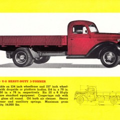 1938 Ford V-8 Trucks (Aus)-04