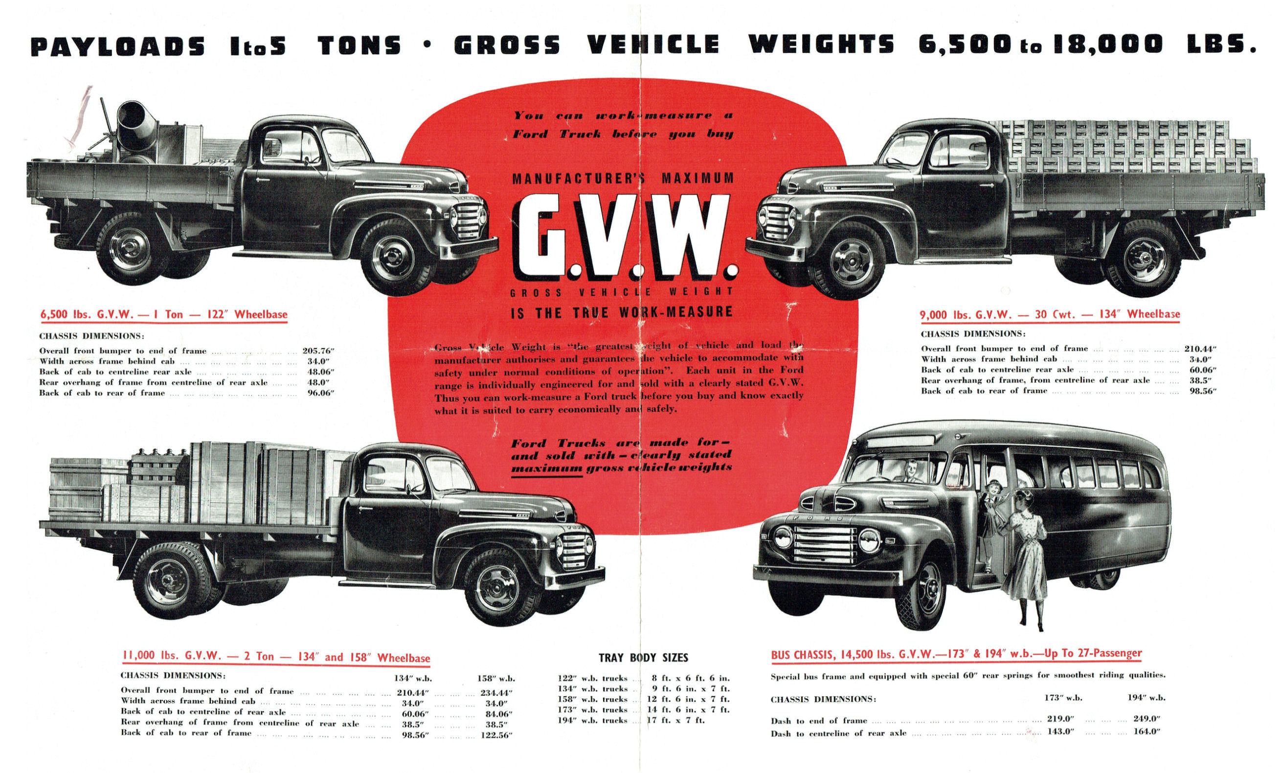 1948_Ford_Trucks_Foldout_Aus-05-06