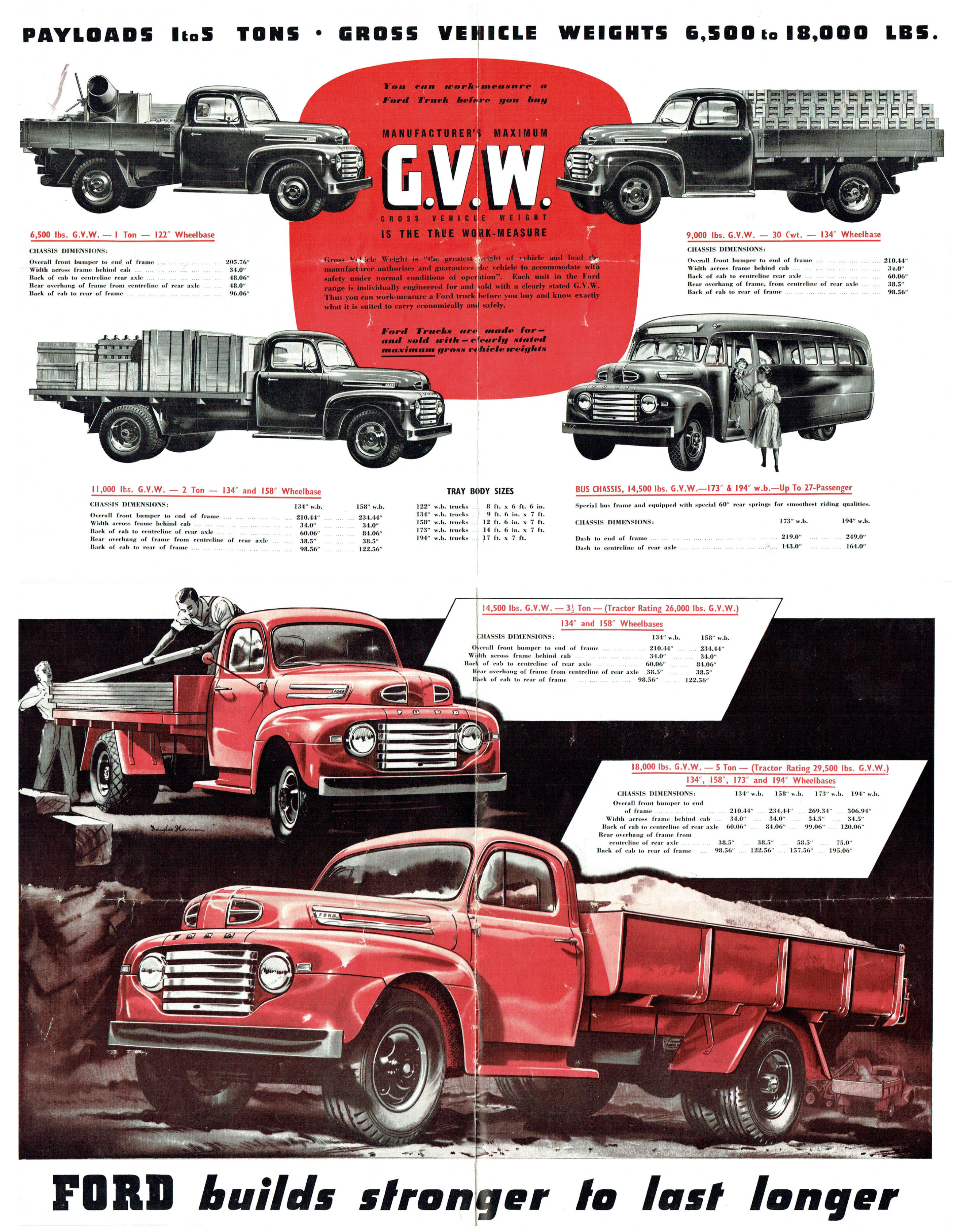1948_Ford_Trucks_Foldout_Aus-Side_B