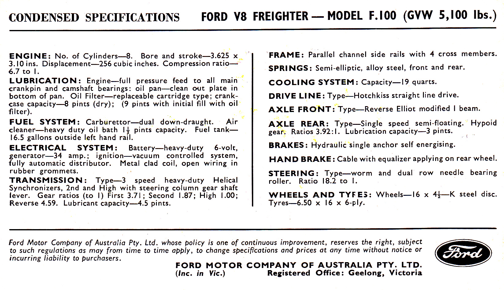 1955_Ford_F100_Postcard-02