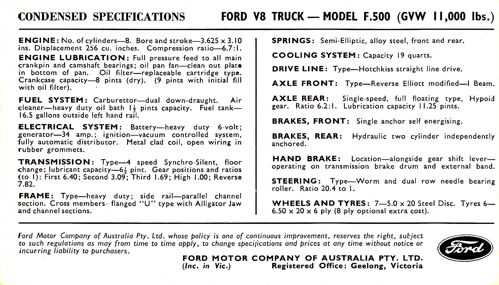 1955_Ford_F500_Postcard_Aus-01