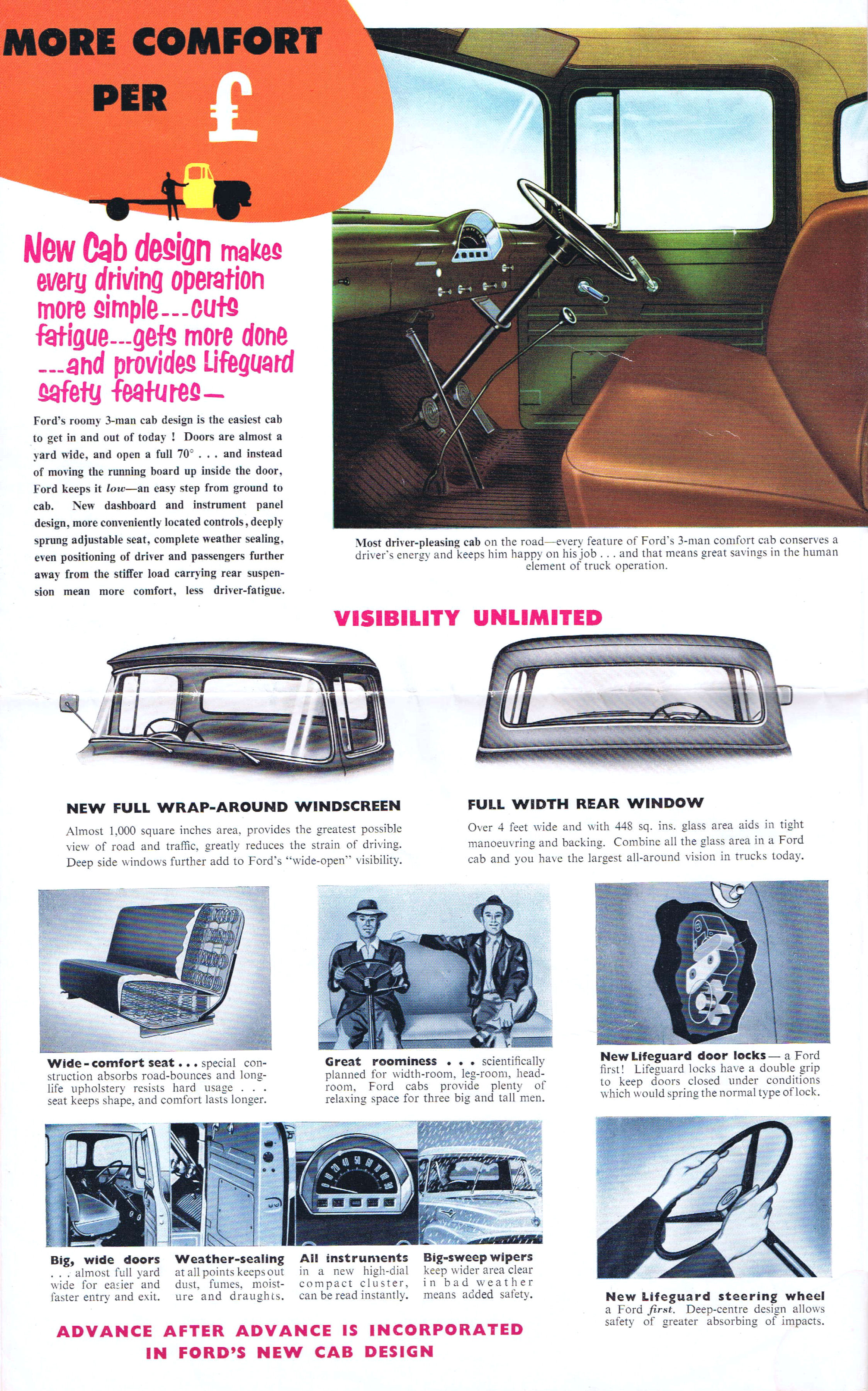1956 Ford Trucks (Aus)-04