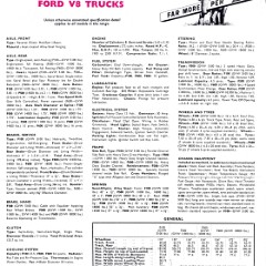 1956 Ford Trucks (Aus)-08