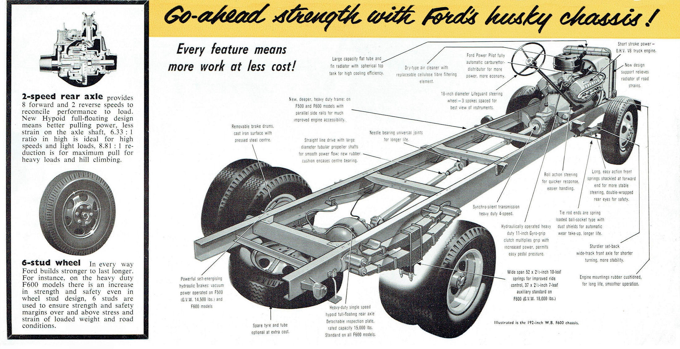 1957 Ford F600 (Aus)-04