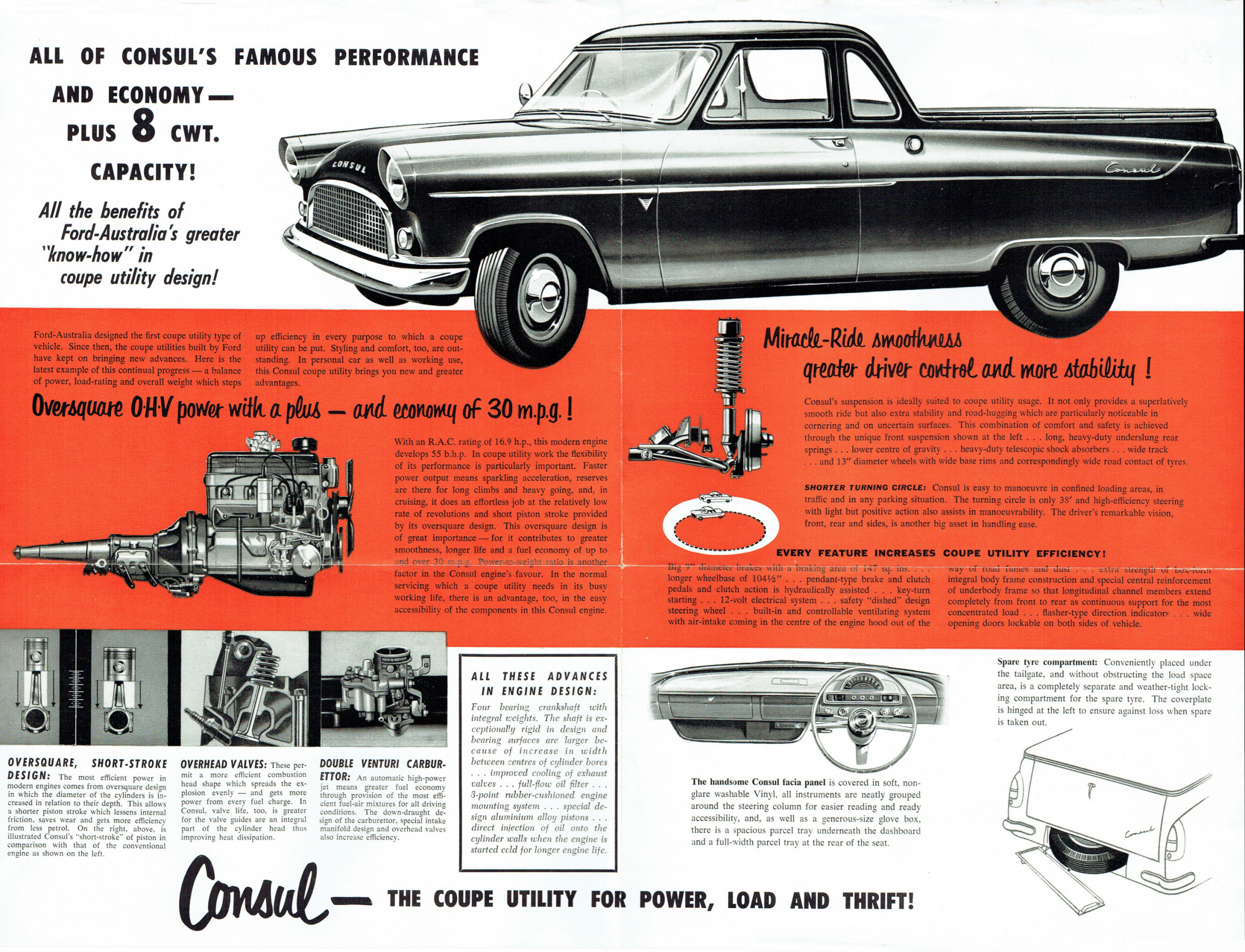 1958_Ford_Consul_Mk_II_Ute-Side_B