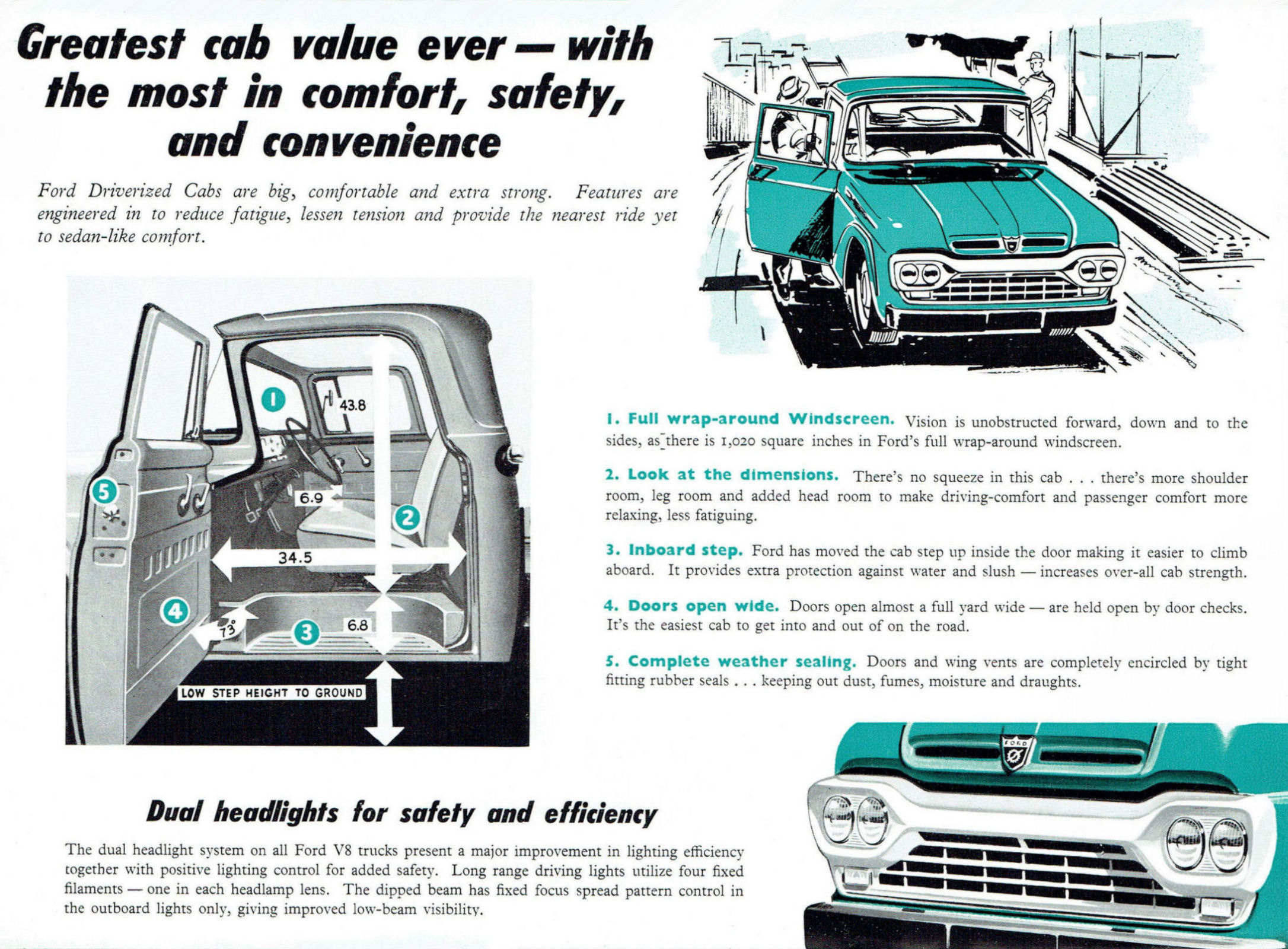 1960 Ford F100 Trucks (Aus)-03
