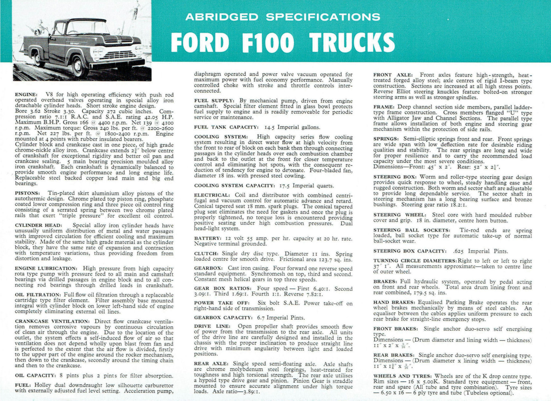 1960 Ford F100 Trucks (Aus)-05