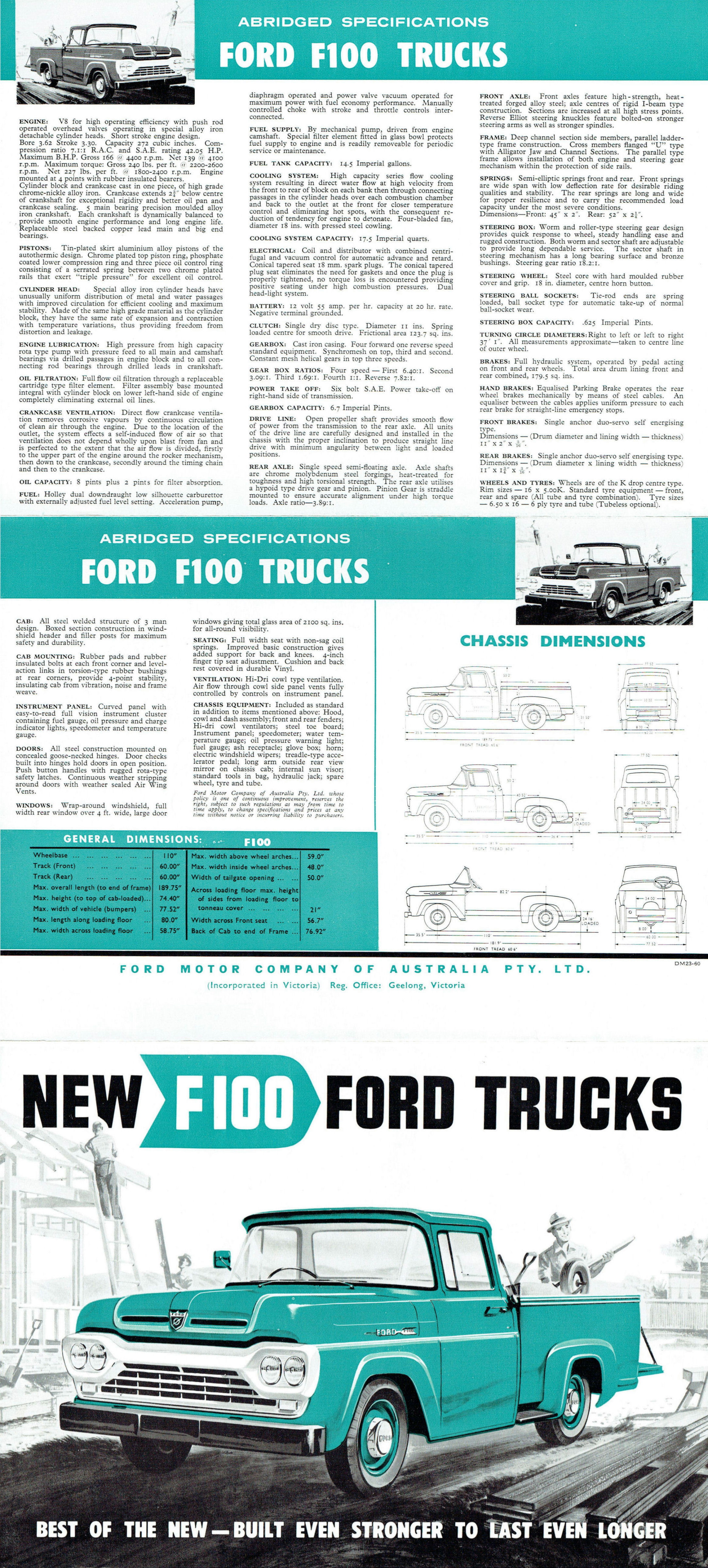 1960 Ford F100 Trucks (Aus)-Side A