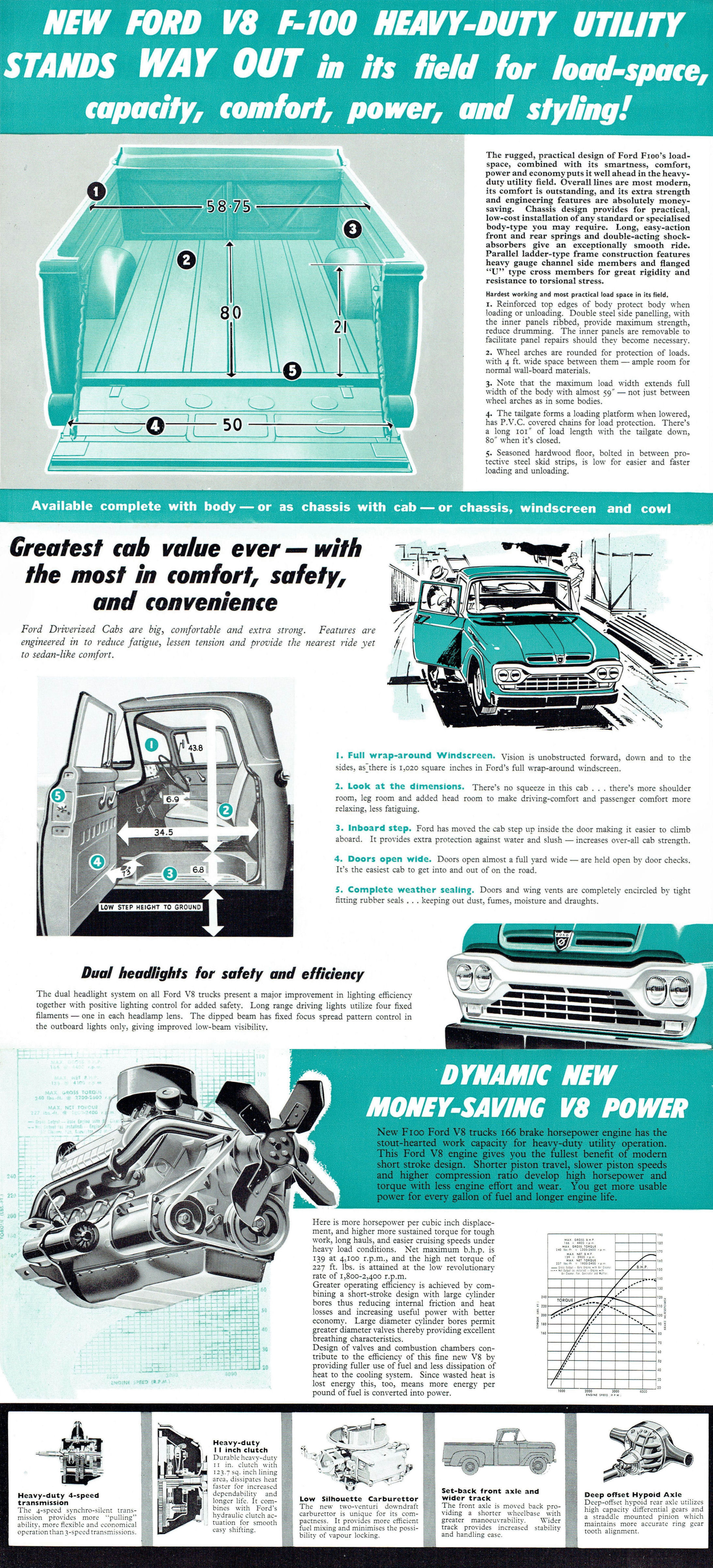 1960 Ford F100 Trucks (Aus)-Side B