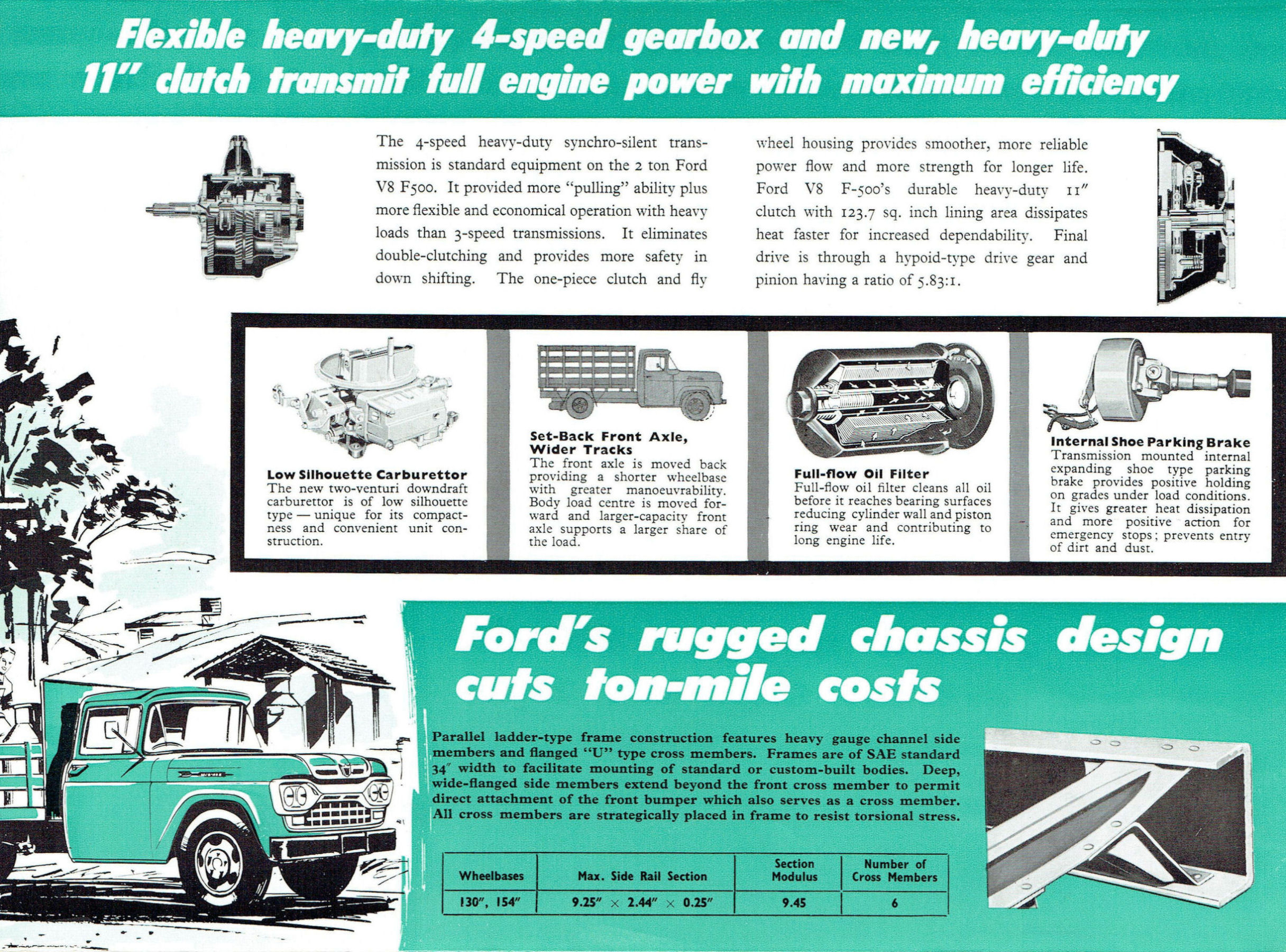 1960 Ford F500 2 ton Trucks (Aus)-03
