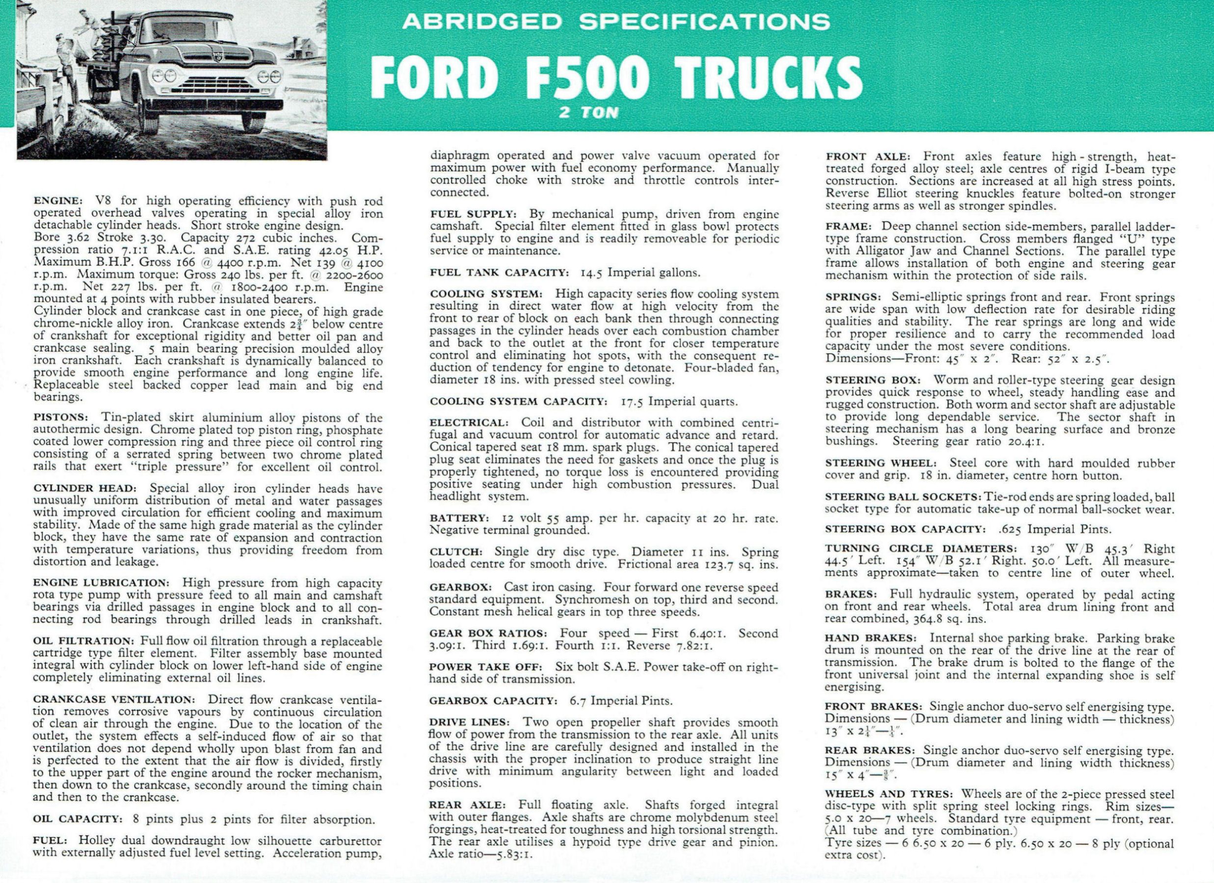 1960 Ford F500 2 ton Trucks (Aus)-05