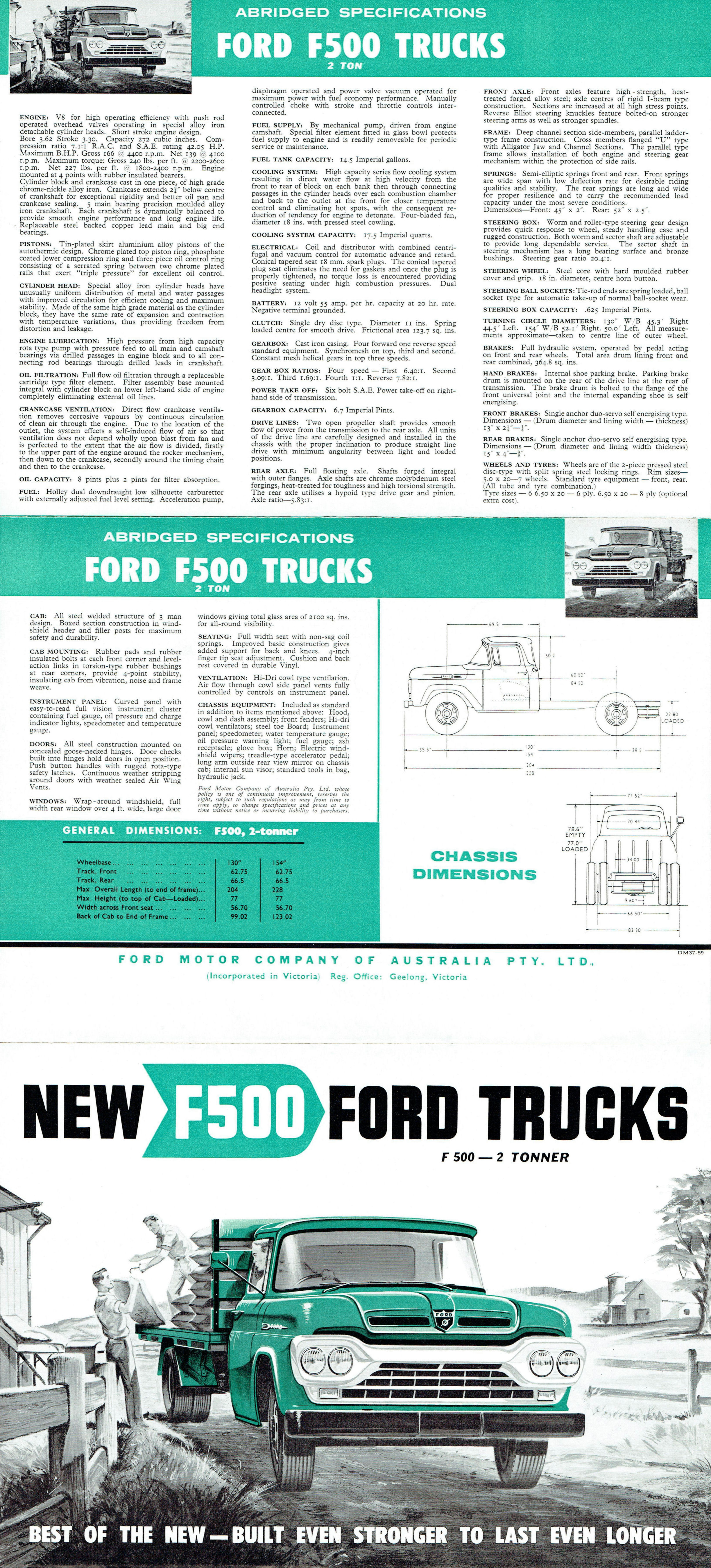 1960 Ford F500 2 ton Trucks (Aus)-Side A