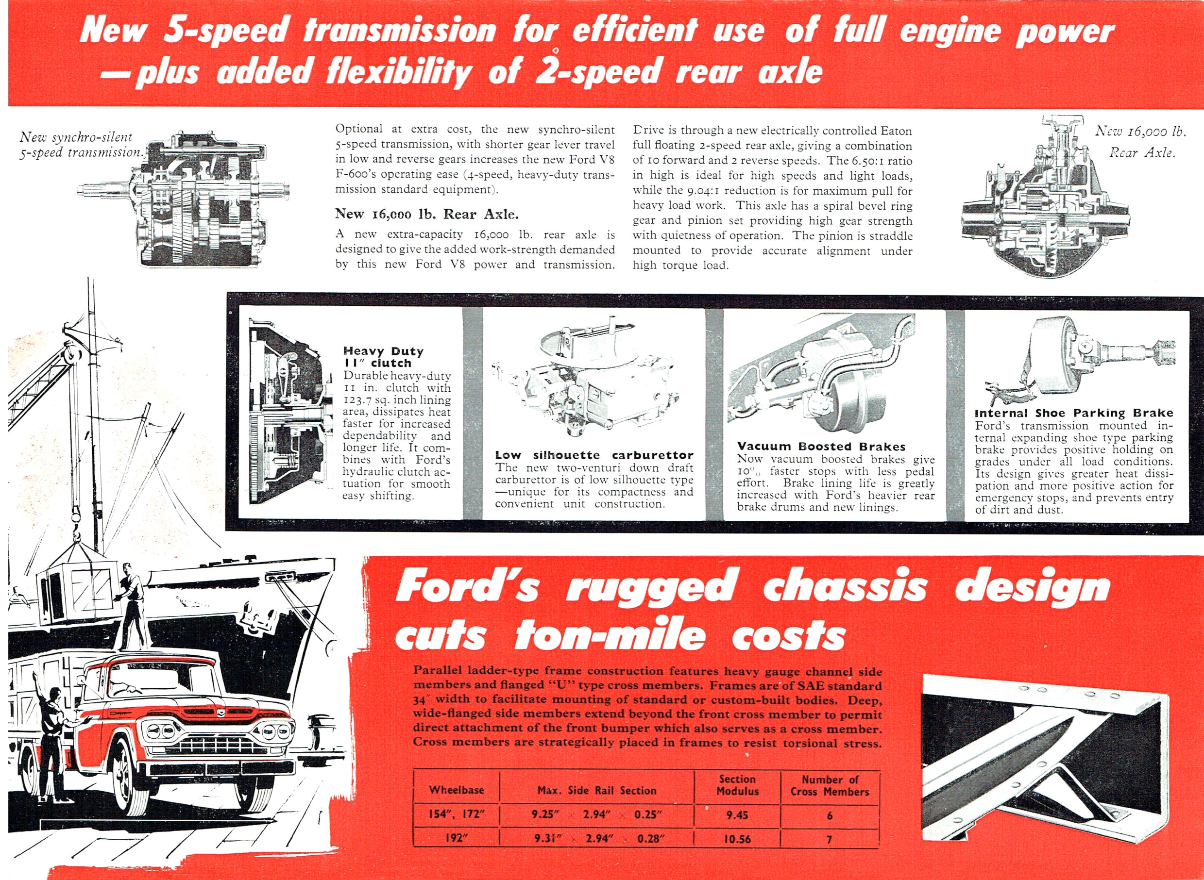 1960 Ford F600 Trucks (Aus)-03