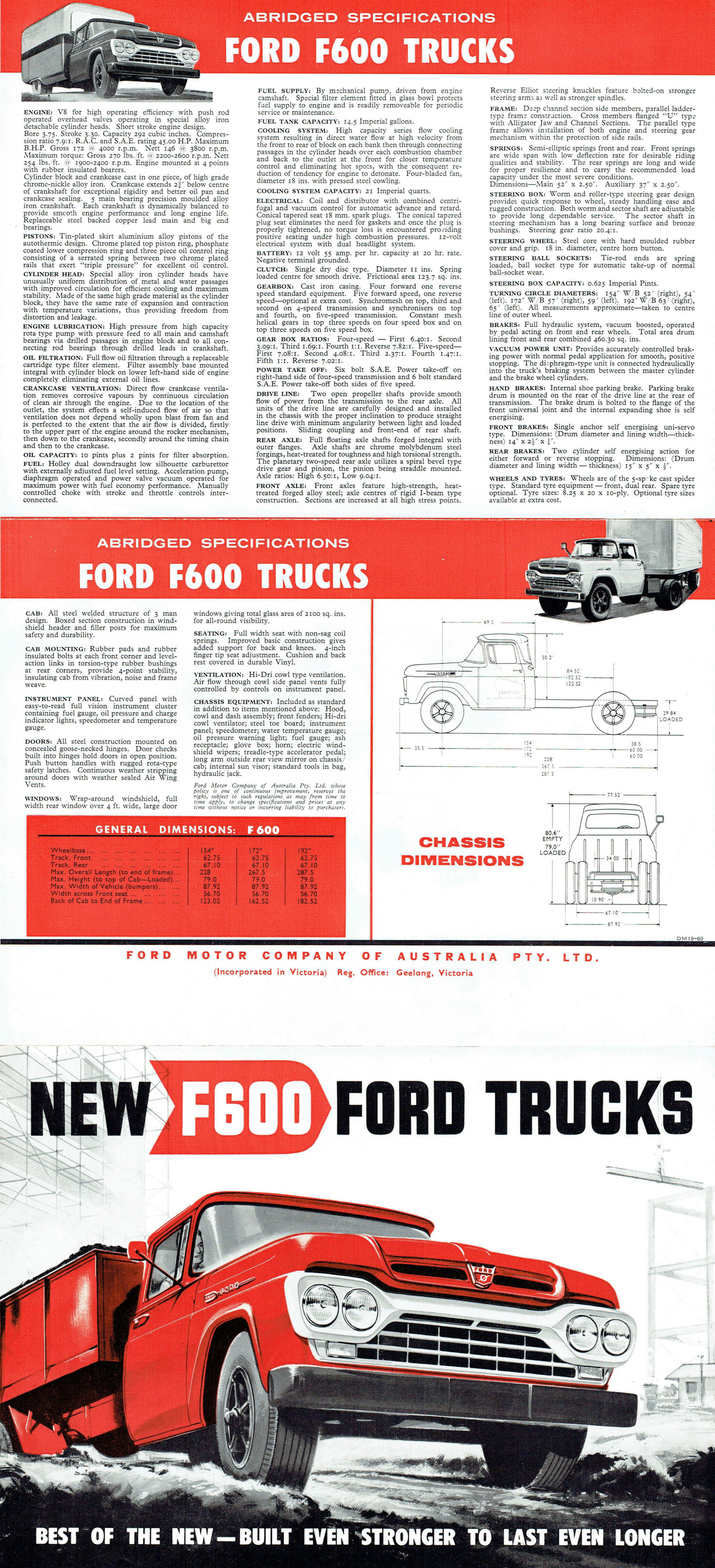 1960 Ford F600 Trucks (Aus)-Side A