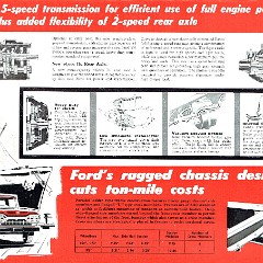 1960 Ford F600 Trucks (Aus)-03